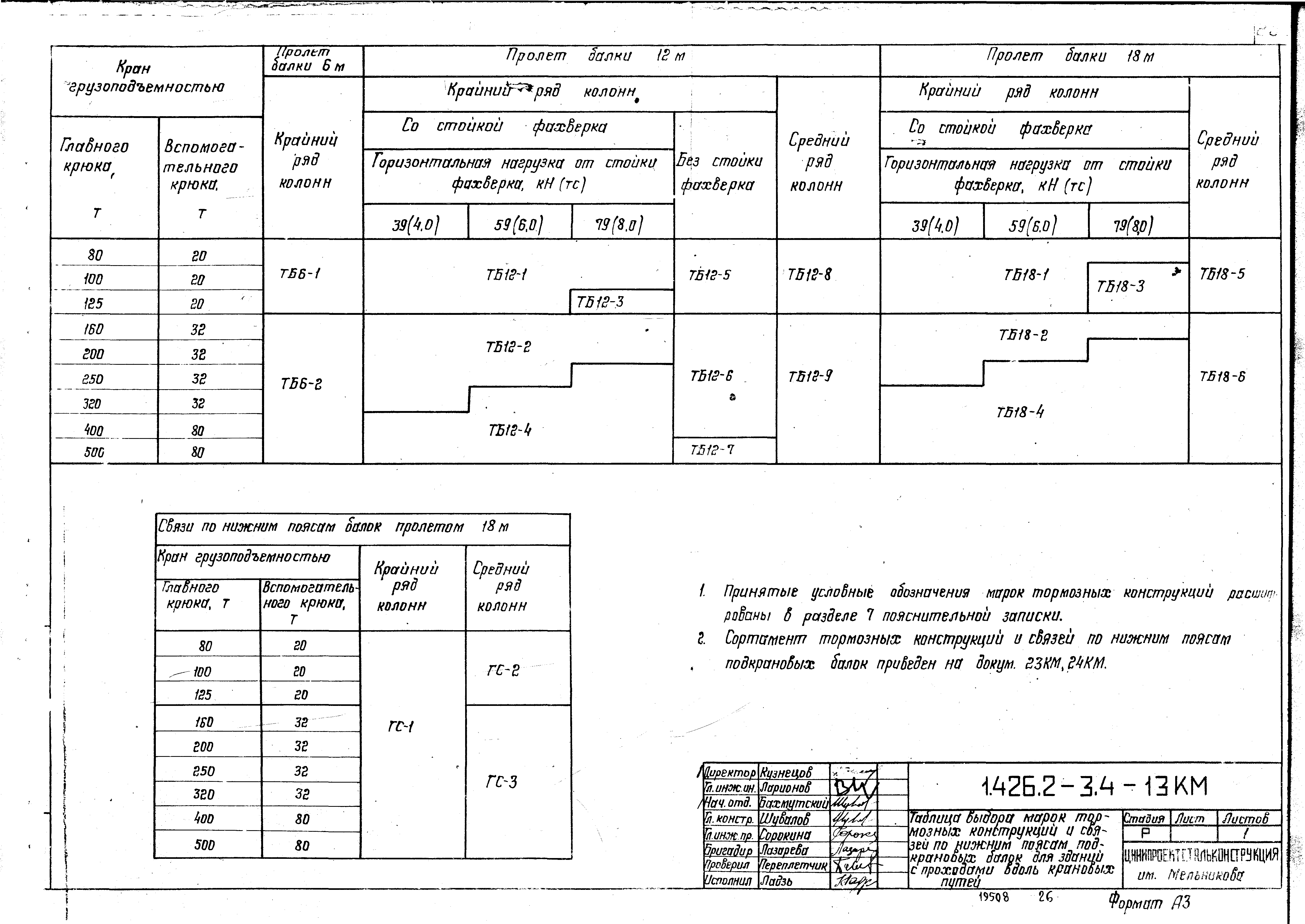 Серия 1.426.2-3