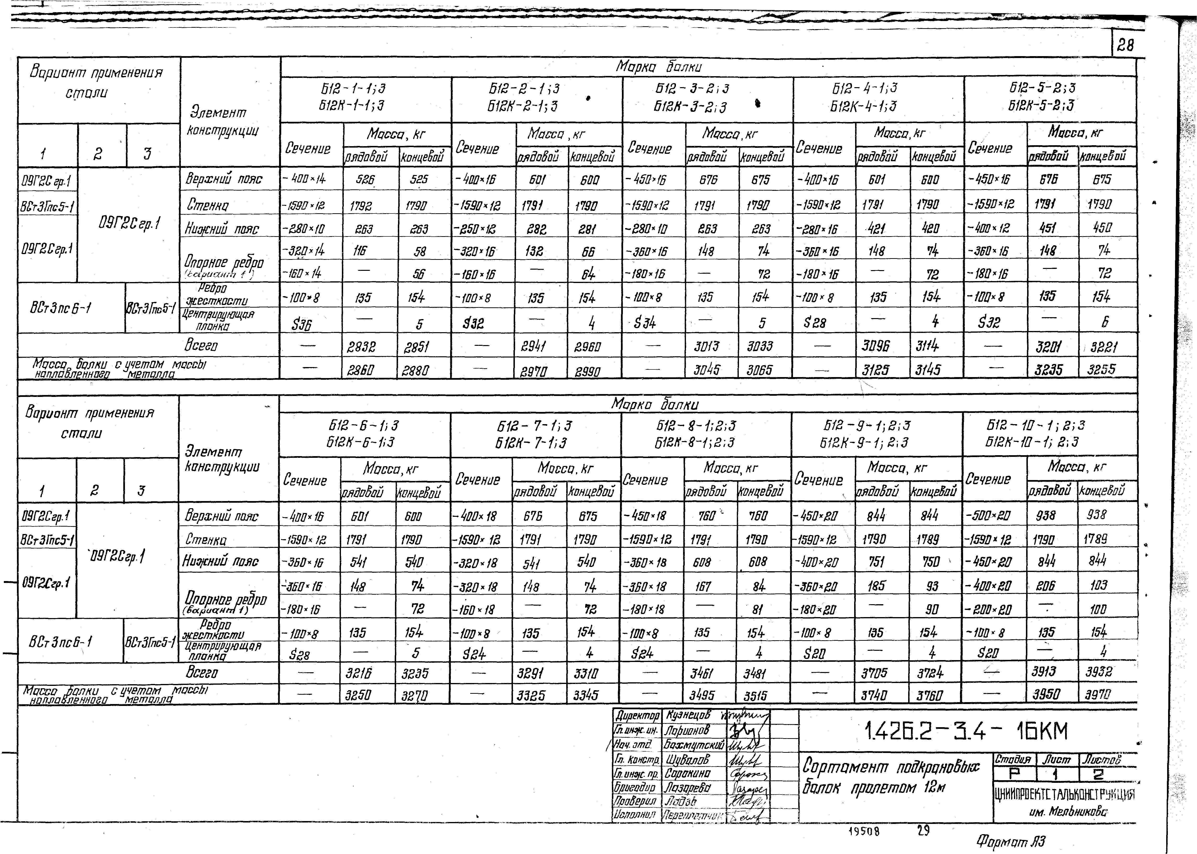 Серия 1.426.2-3