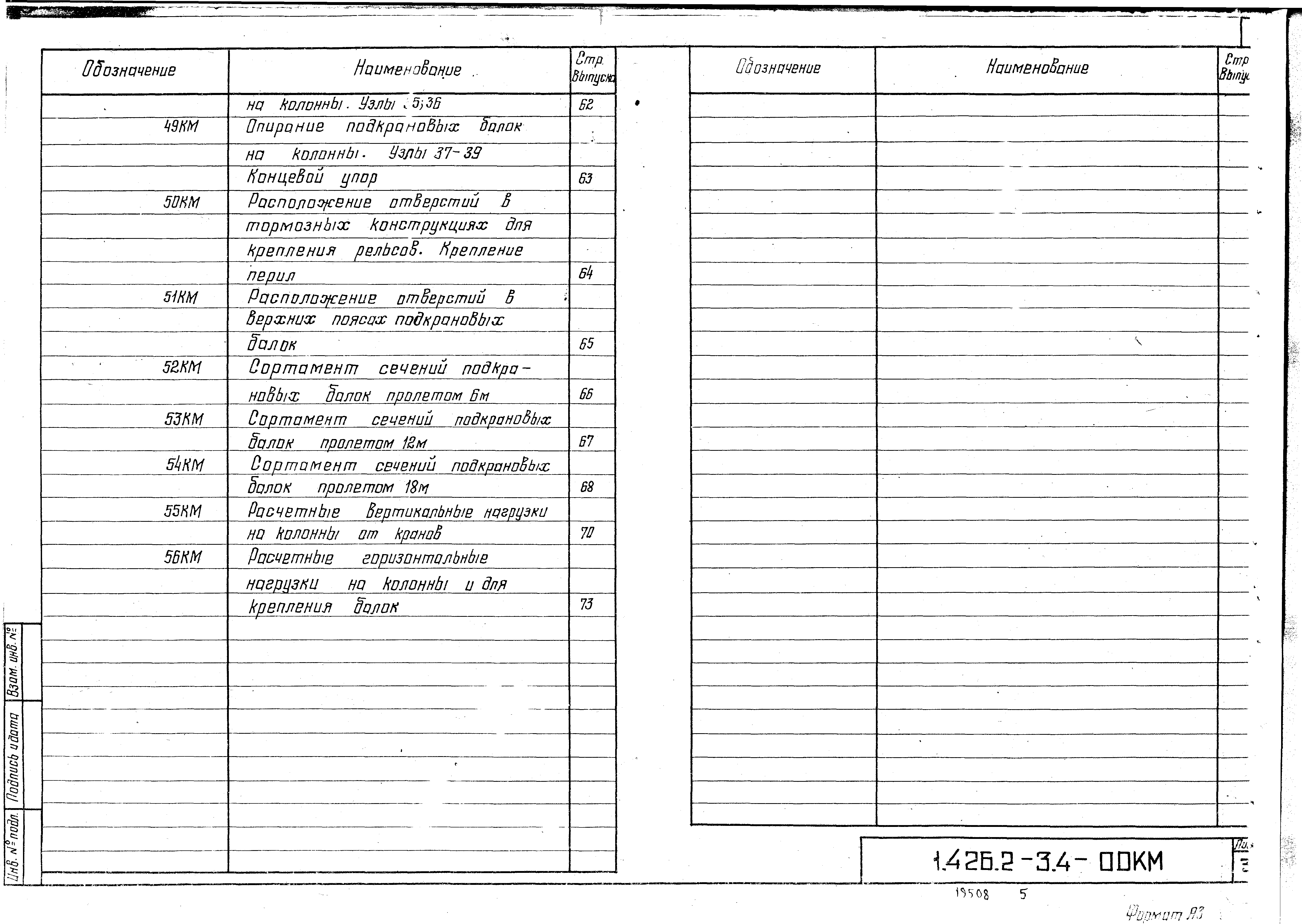 Серия 1.426.2-3