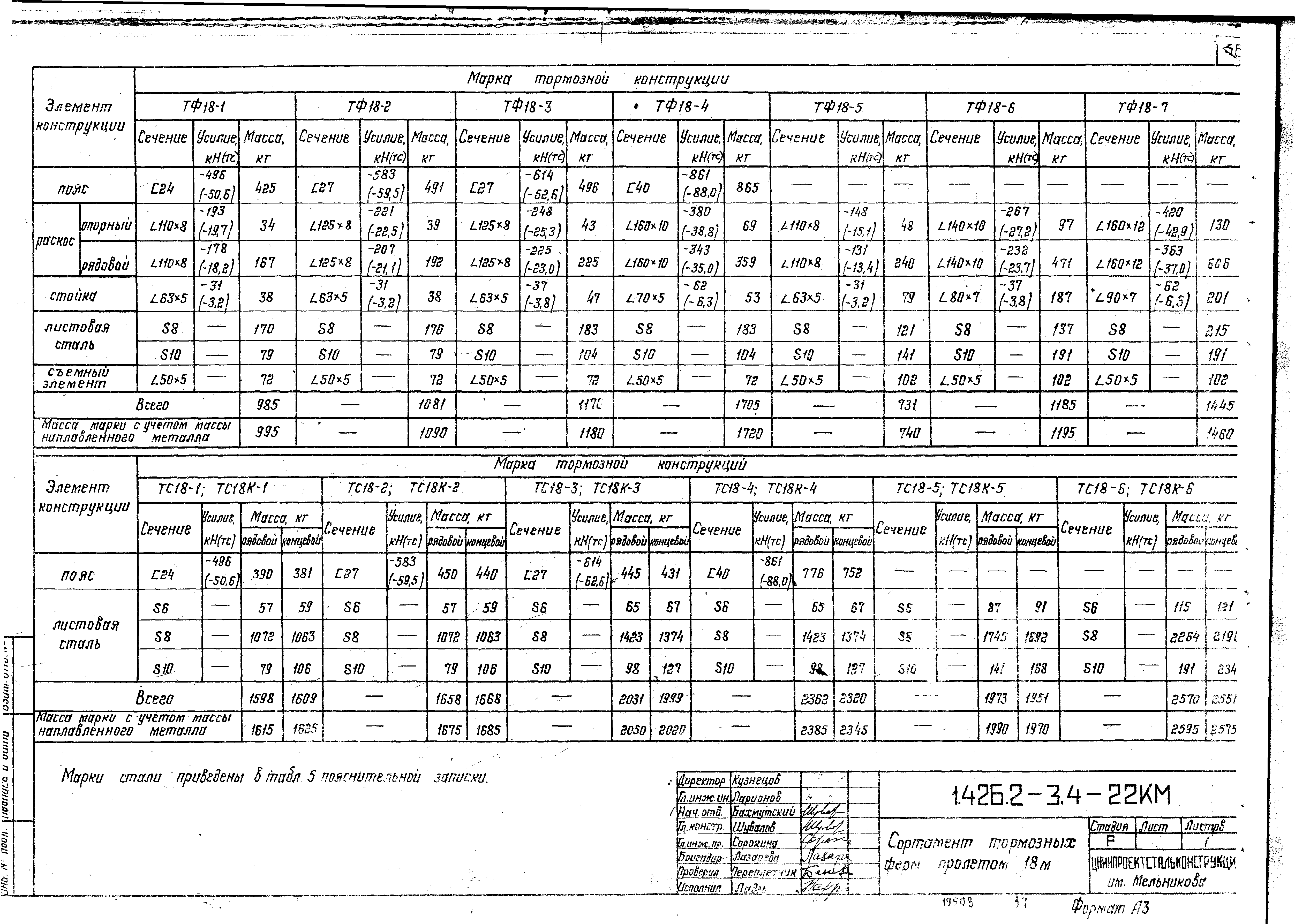 Серия 1.426.2-3