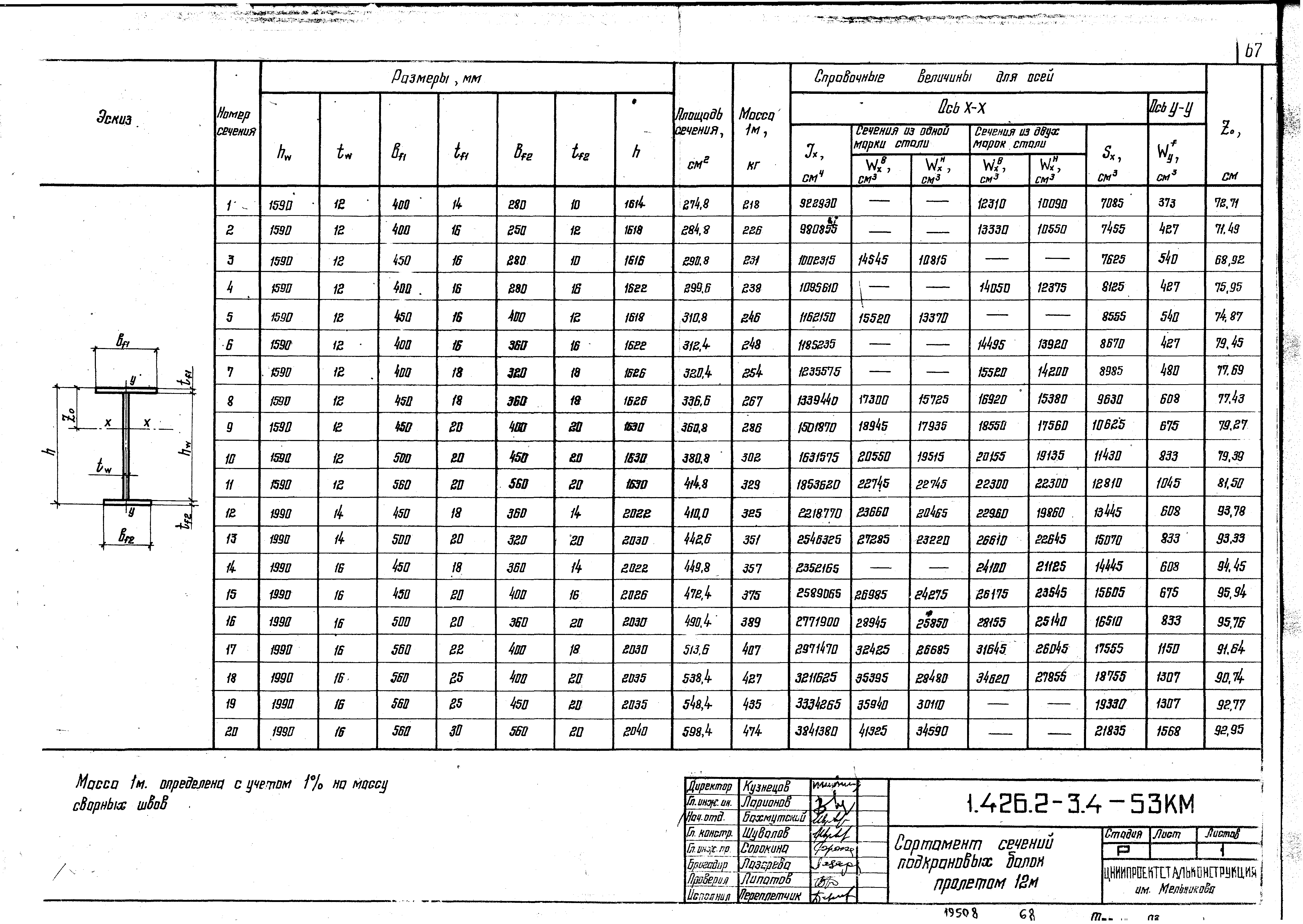 Серия 1.426.2-3