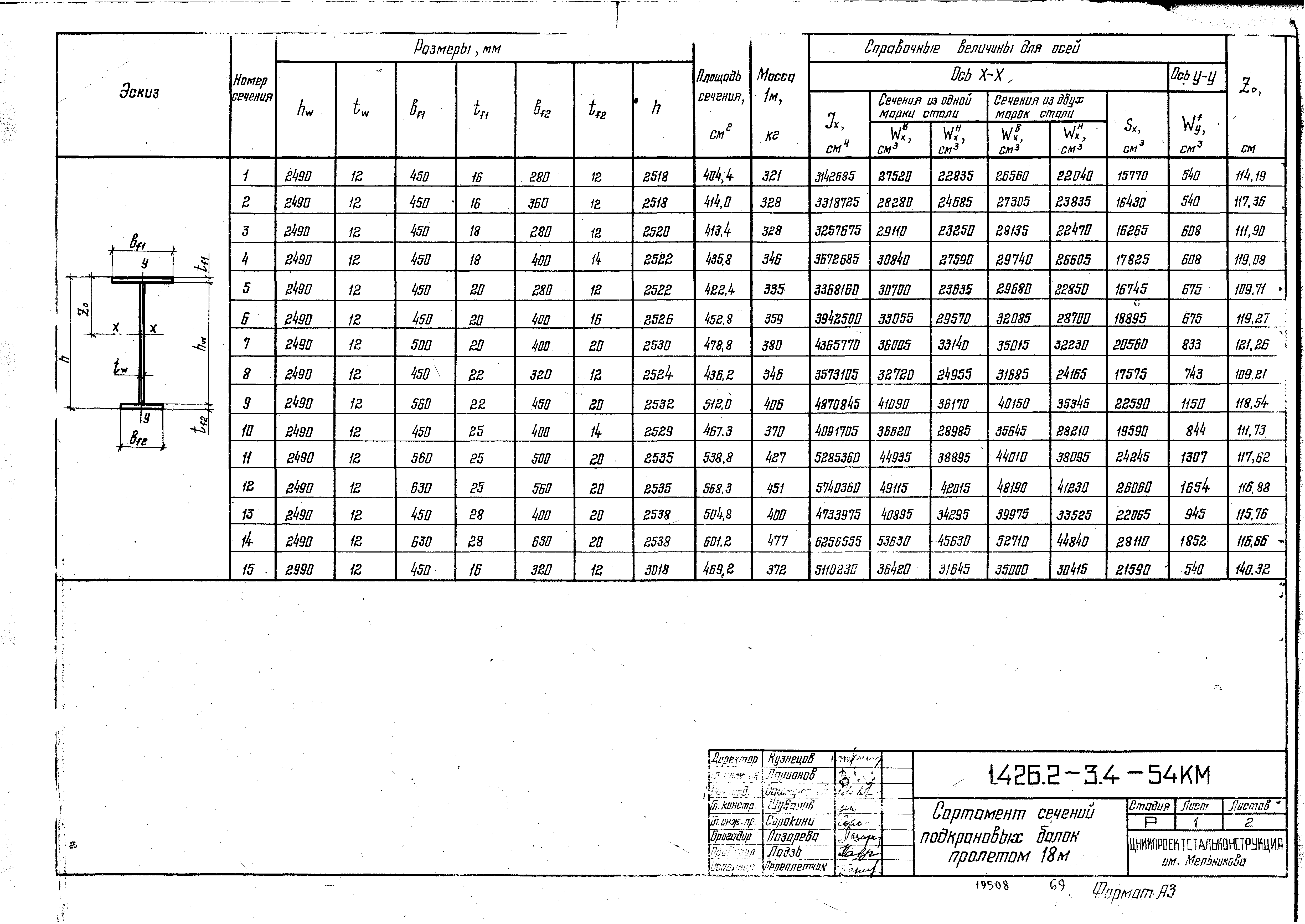 Серия 1.426.2-3