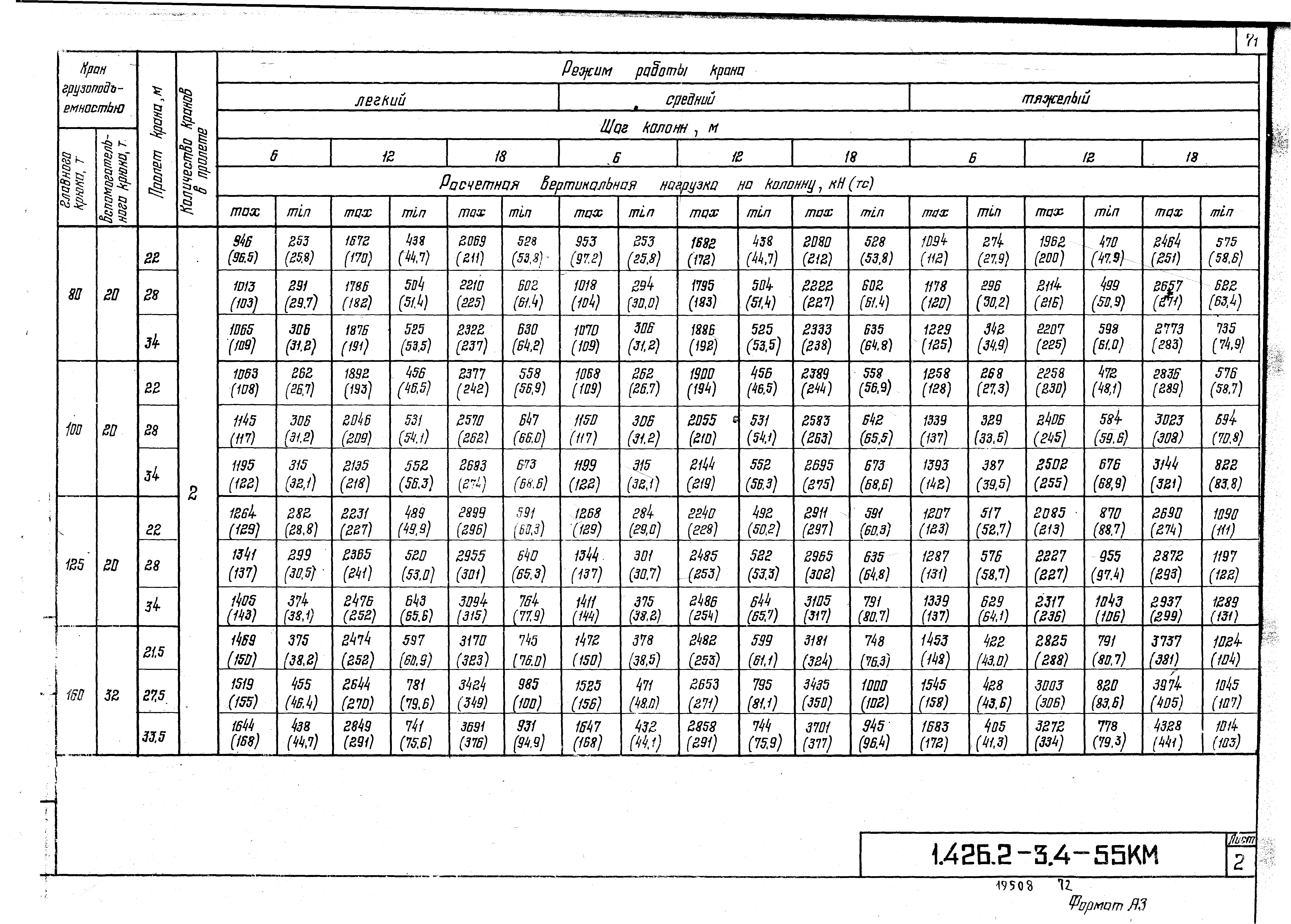 Серия 1.426.2-3