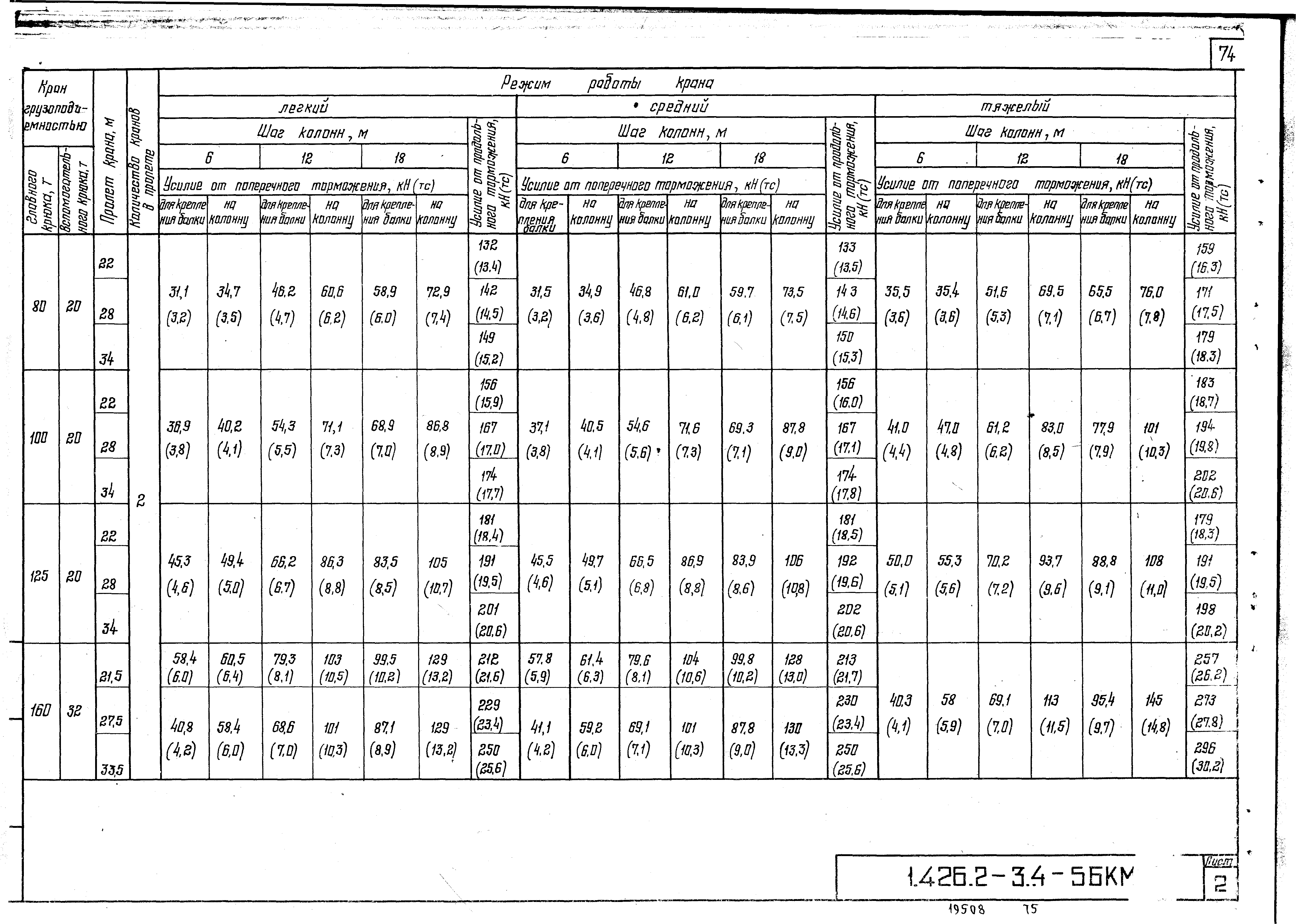 Серия 1.426.2-3