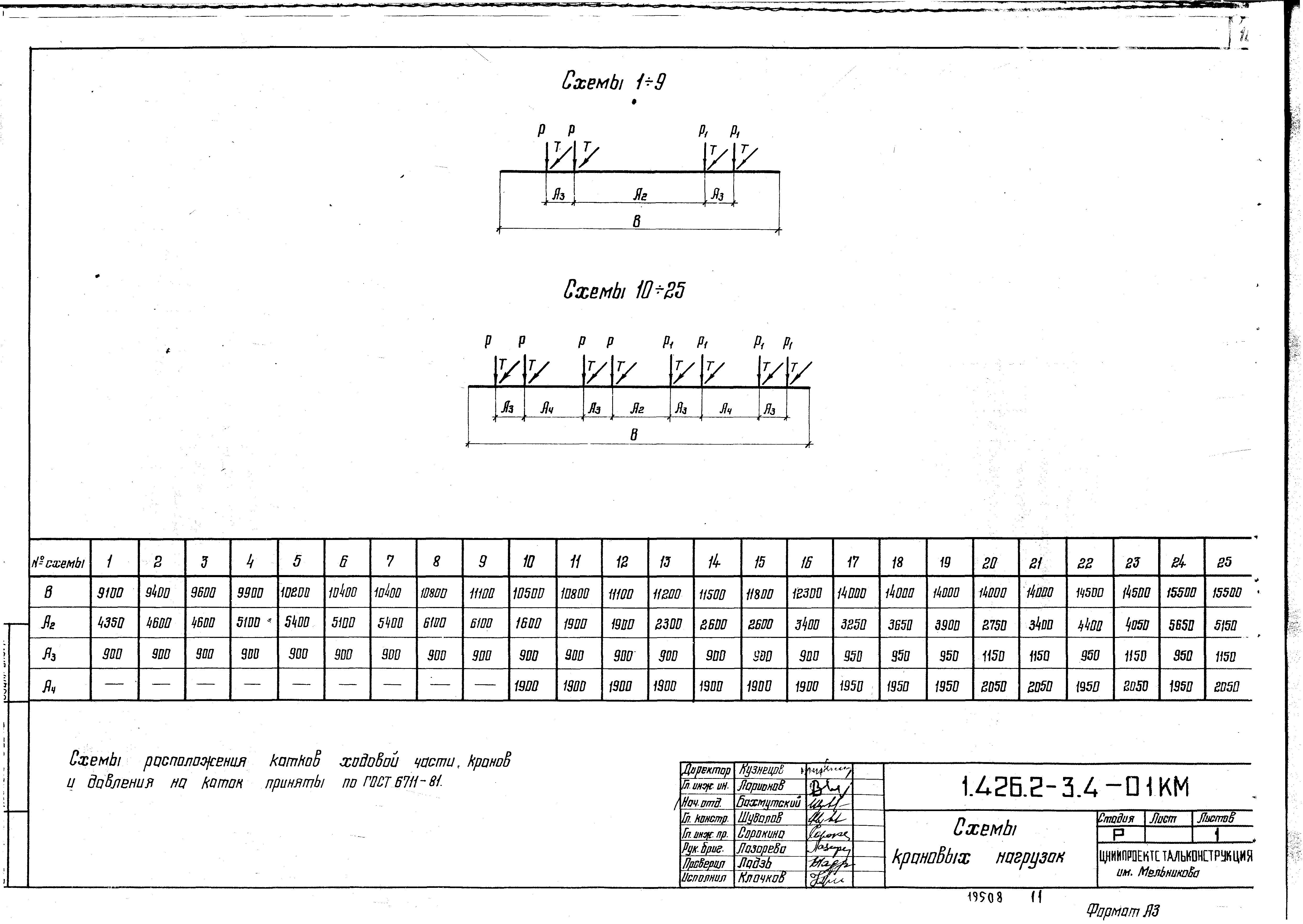 Серия 1.426.2-3