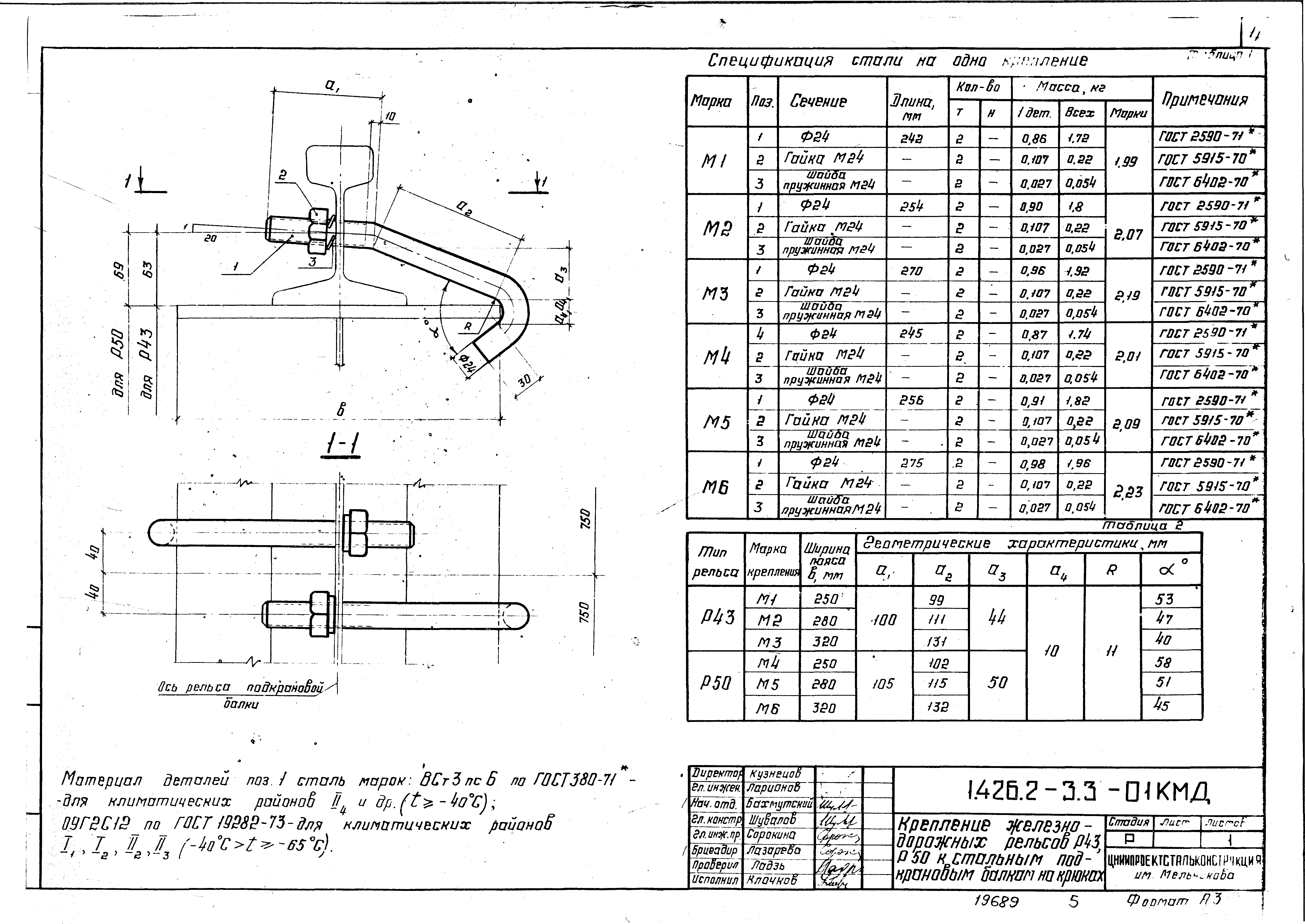 Серия 1.426.2-3