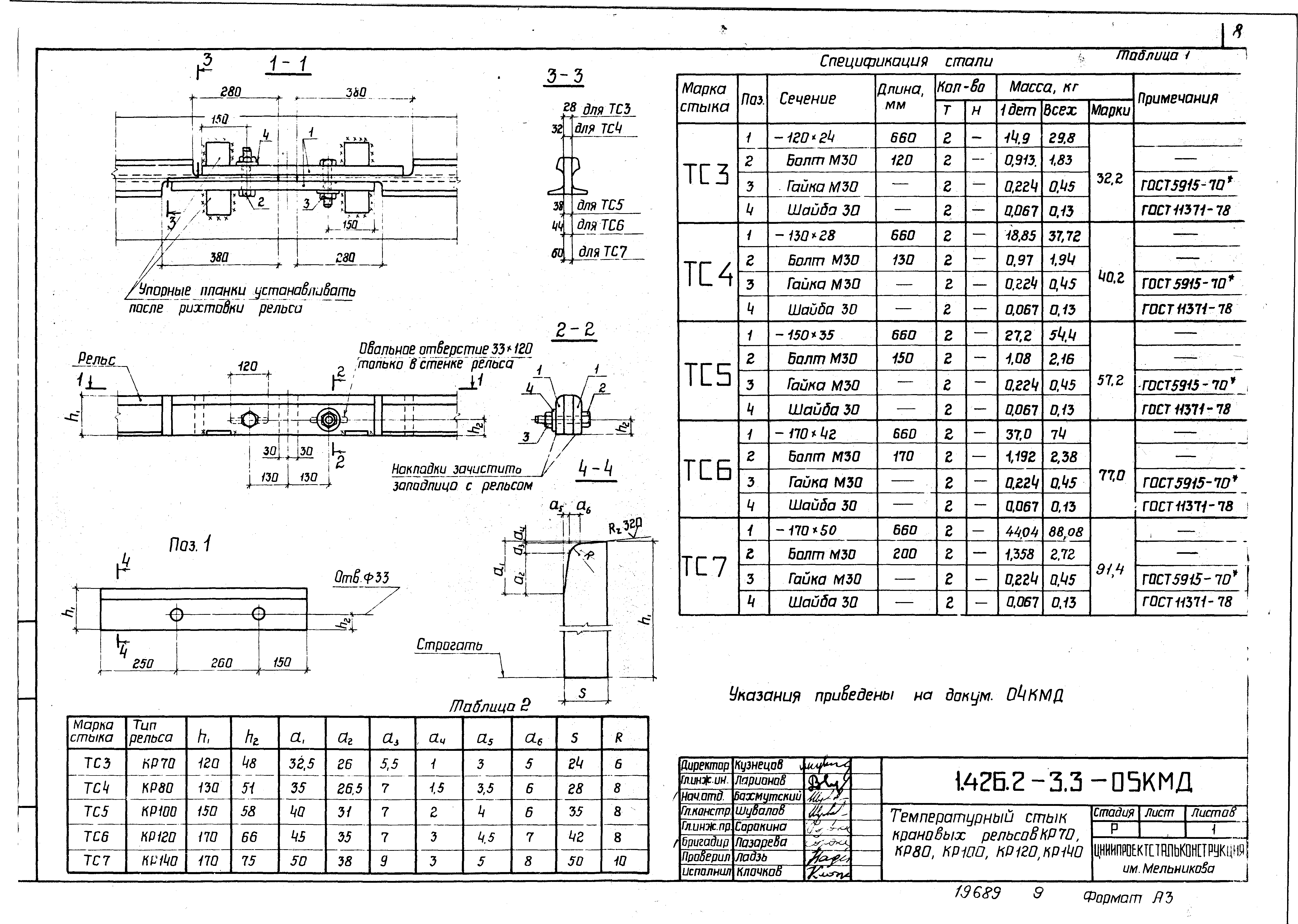 Серия 1.426.2-3