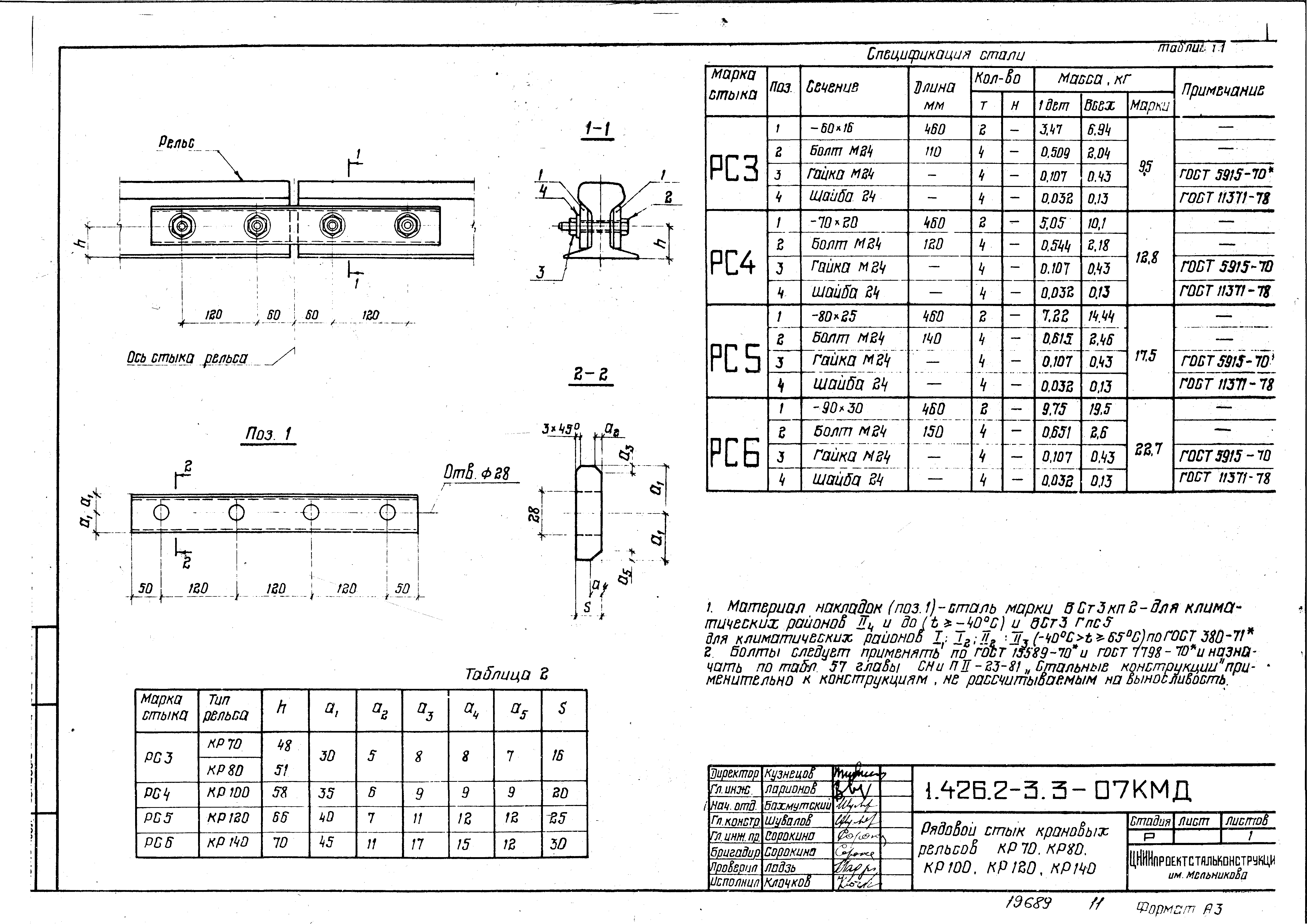 Серия 1.426.2-3