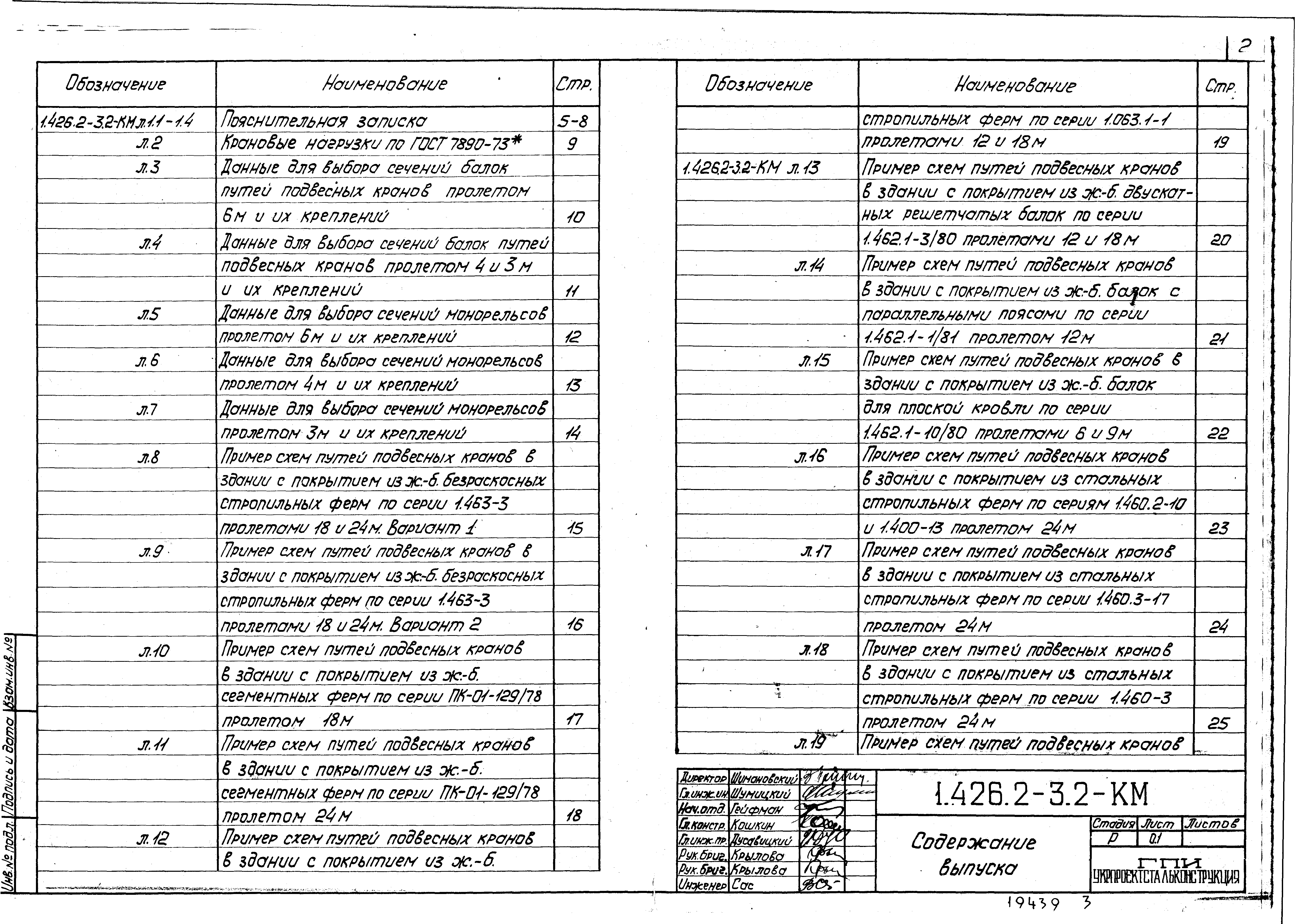 Серия 1.426.2-3