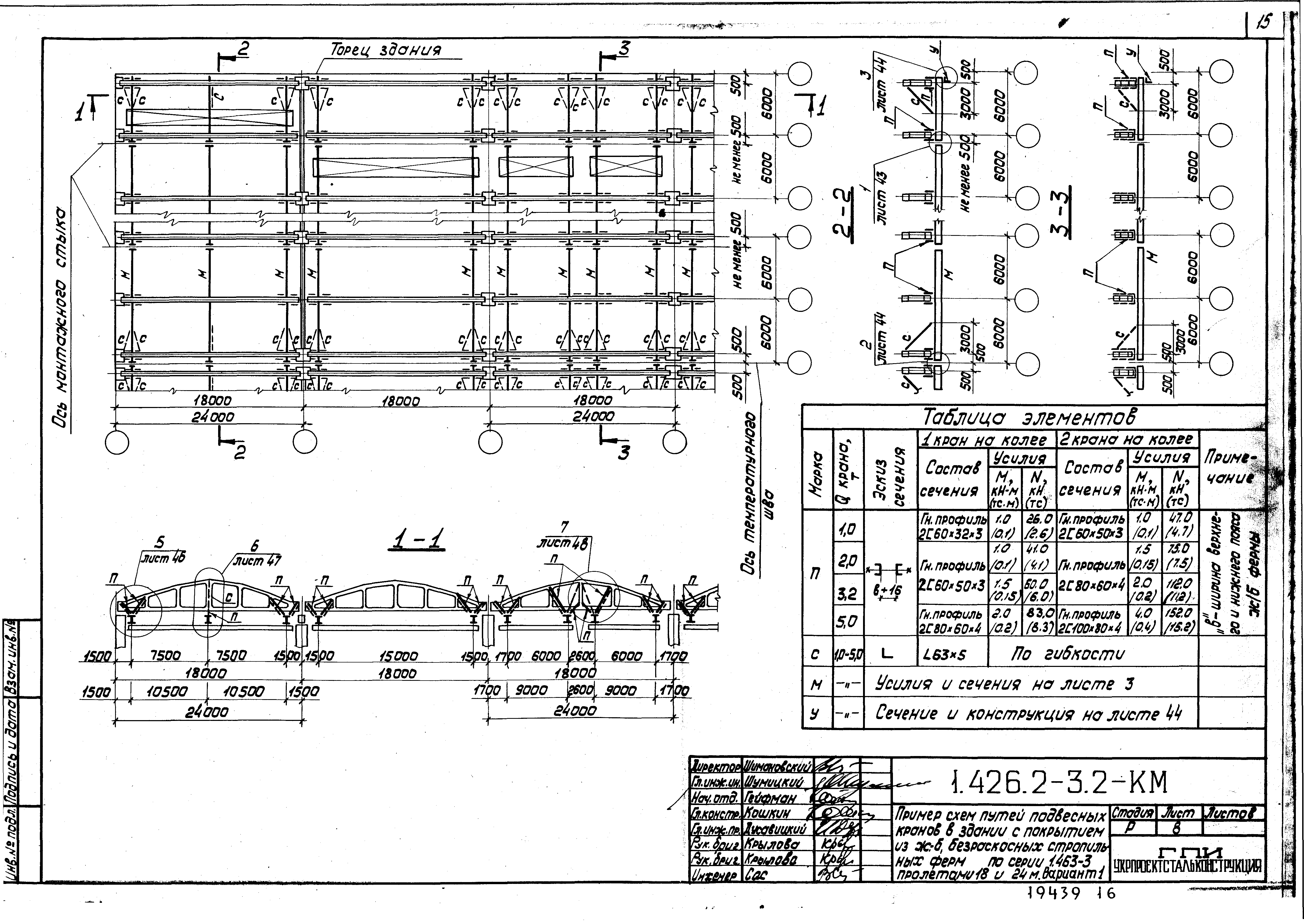 Серия 1.426.2-3