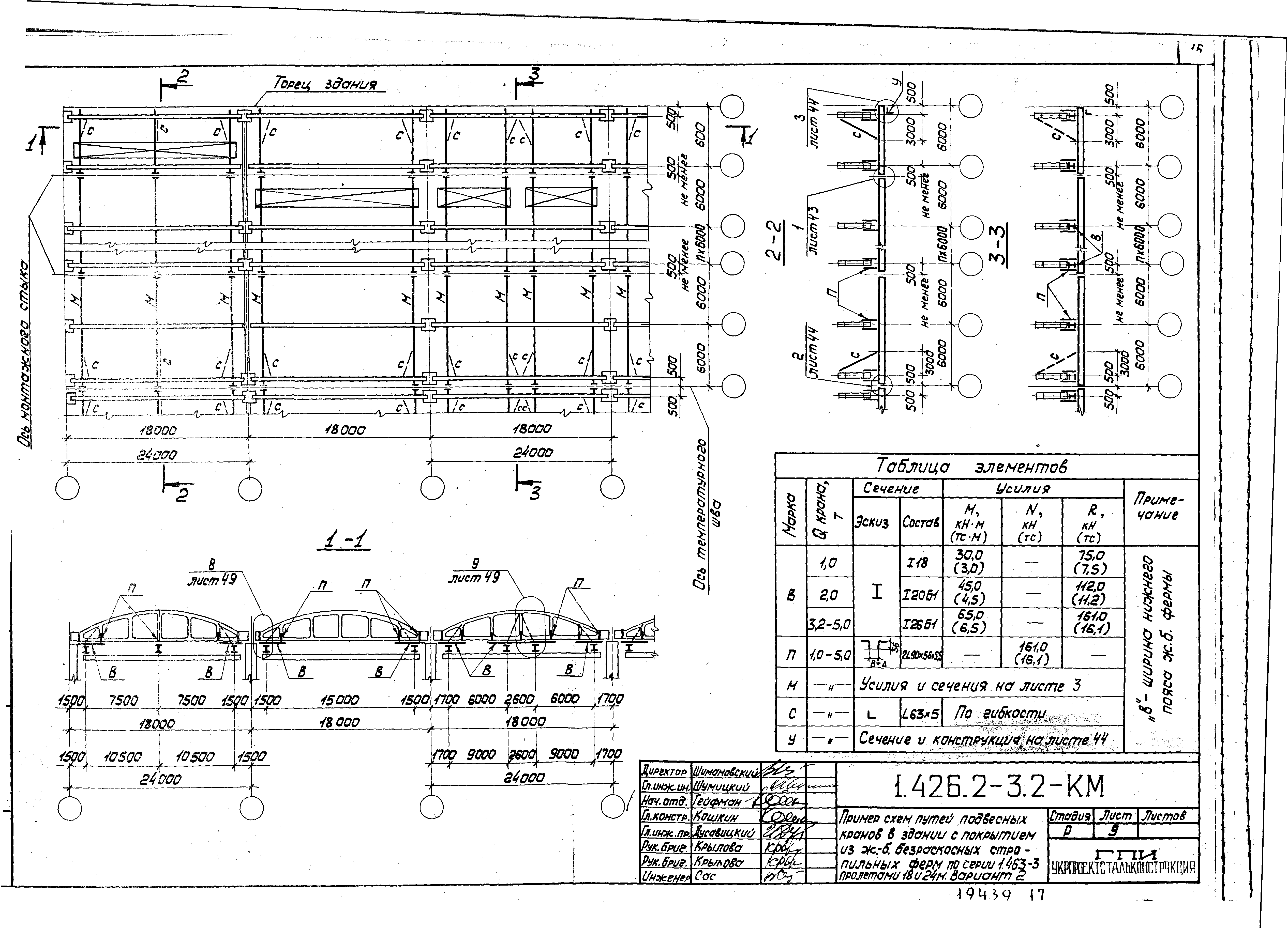 Серия 1.426.2-3