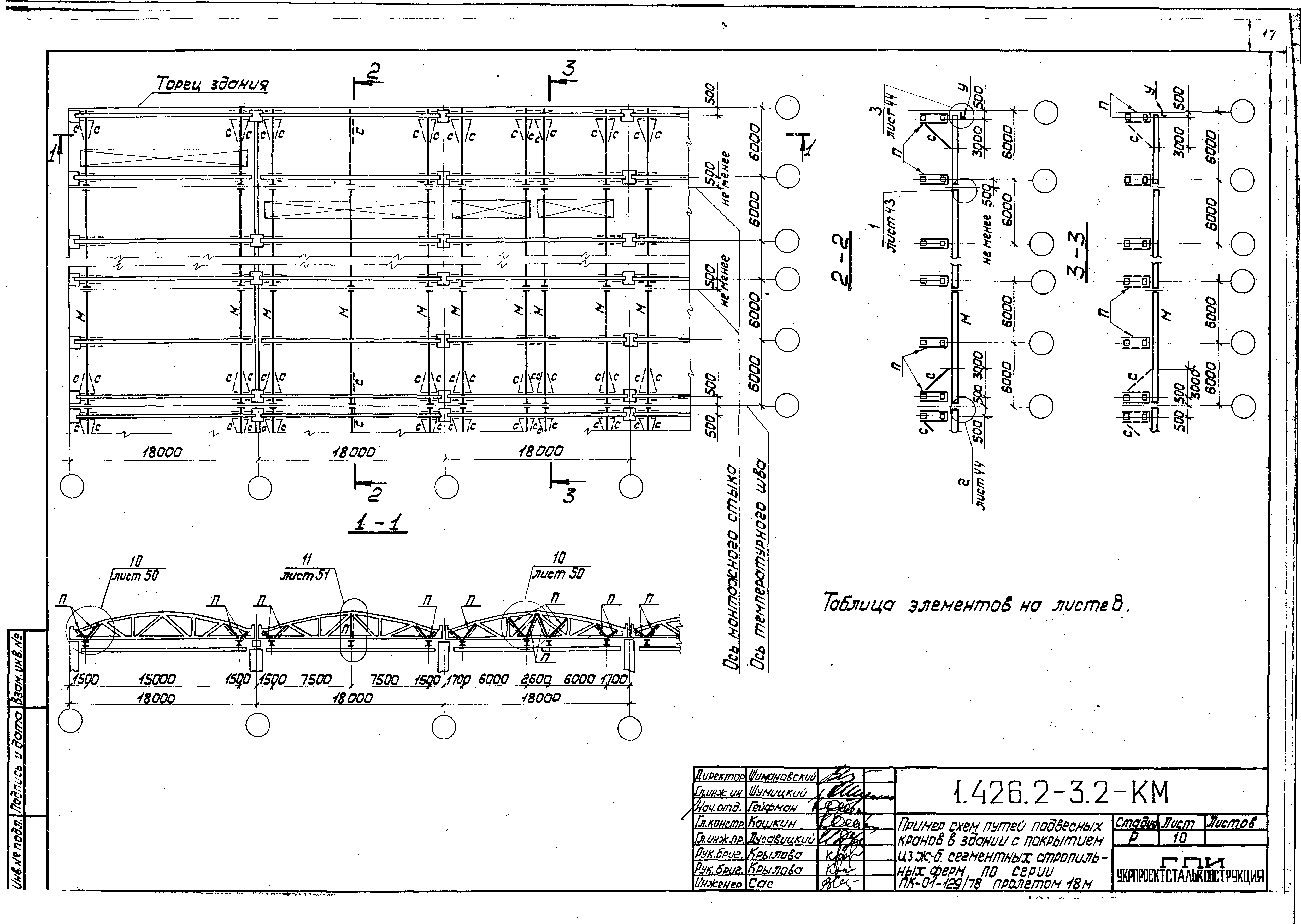 Серия 1.426.2-3