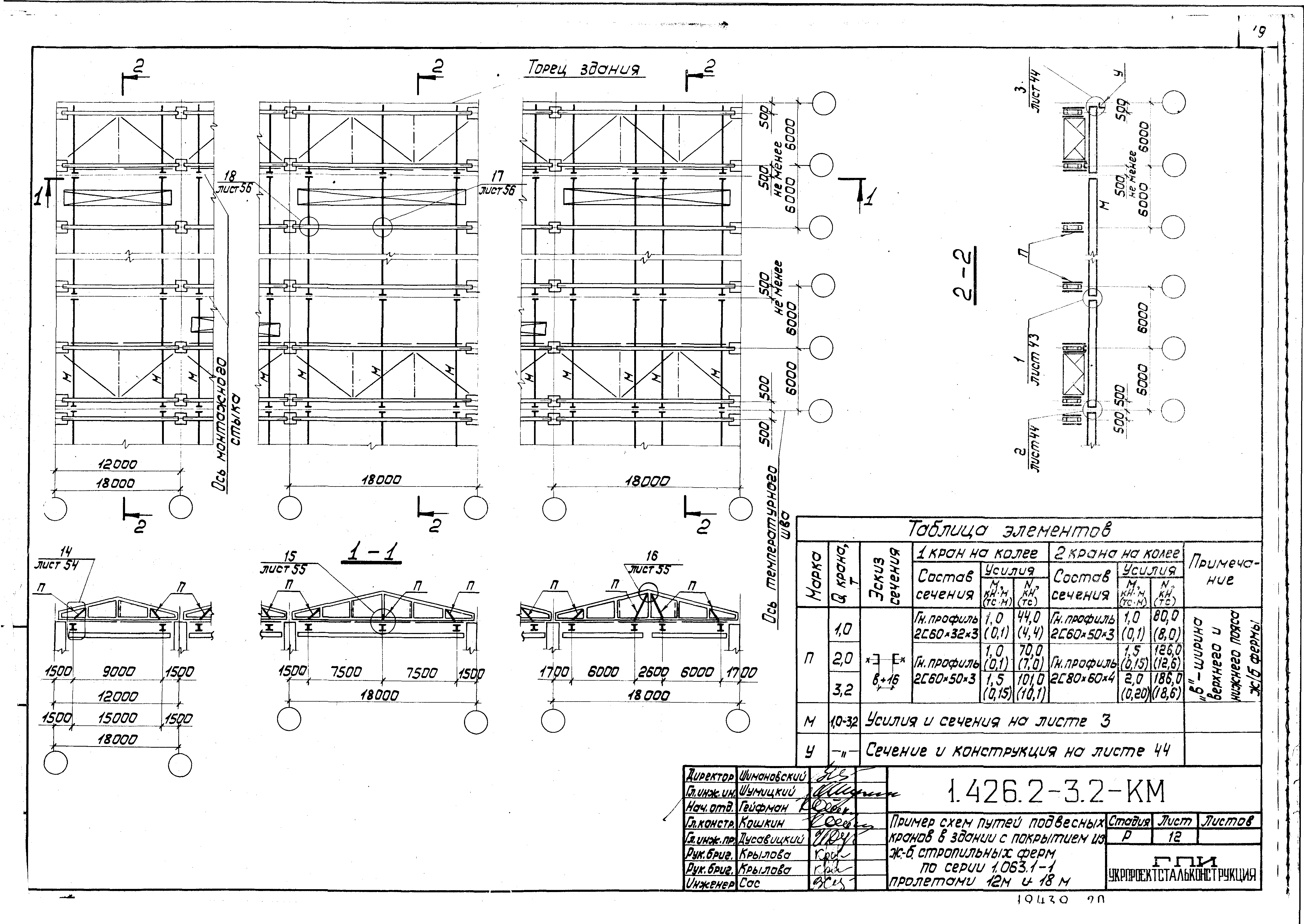 Серия 1.426.2-3