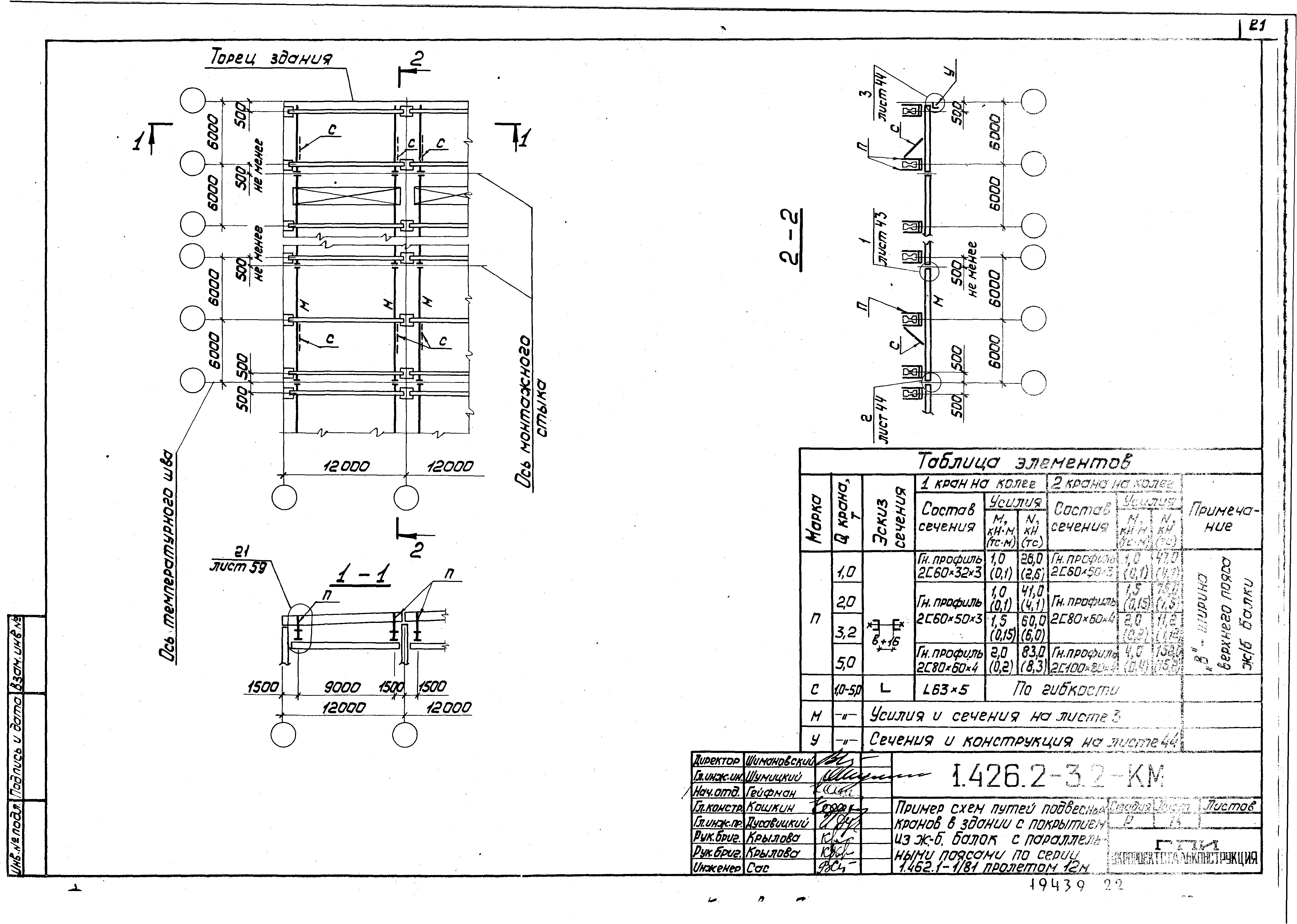 Серия 1.426.2-3