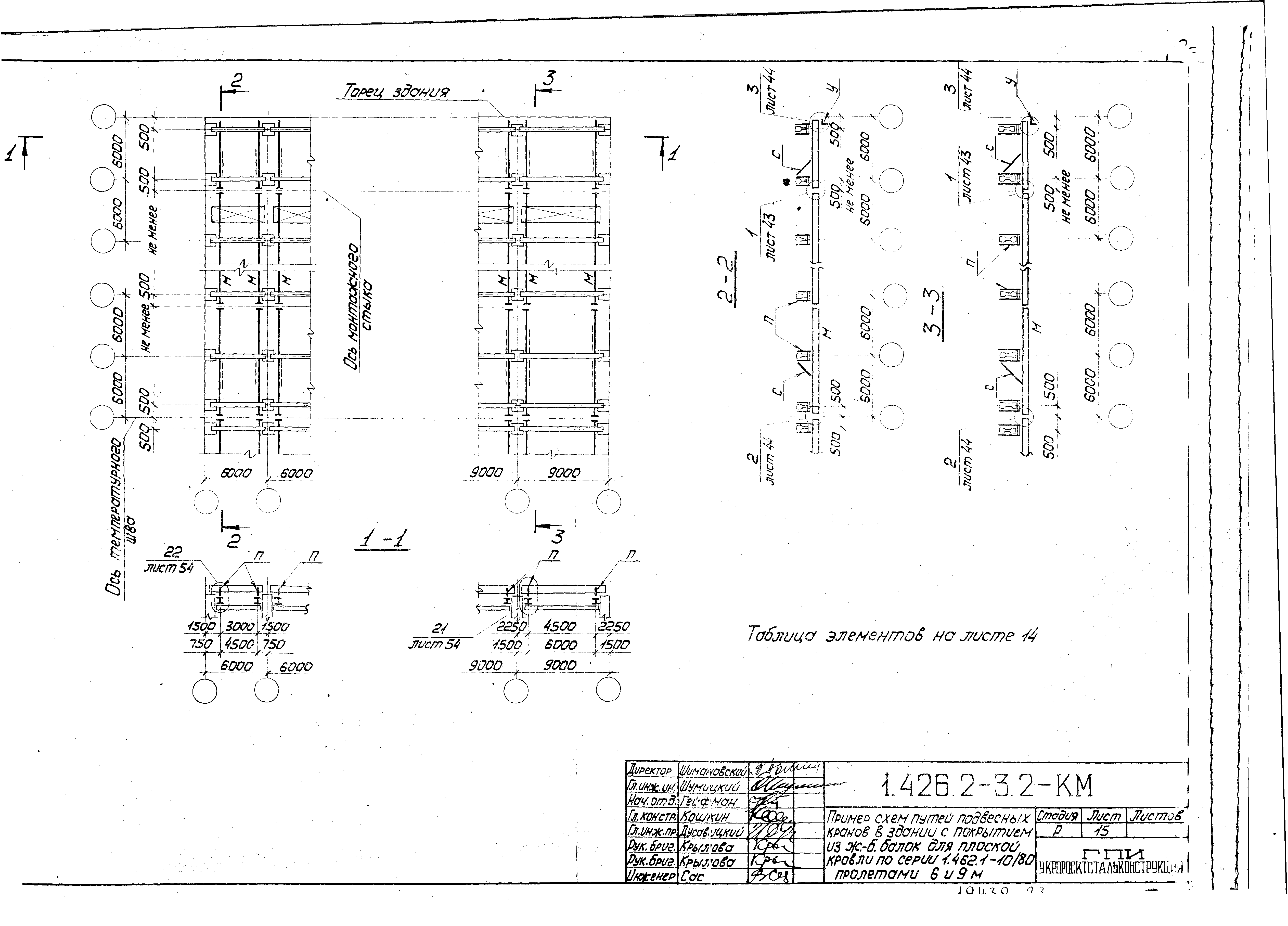 Серия 1.426.2-3