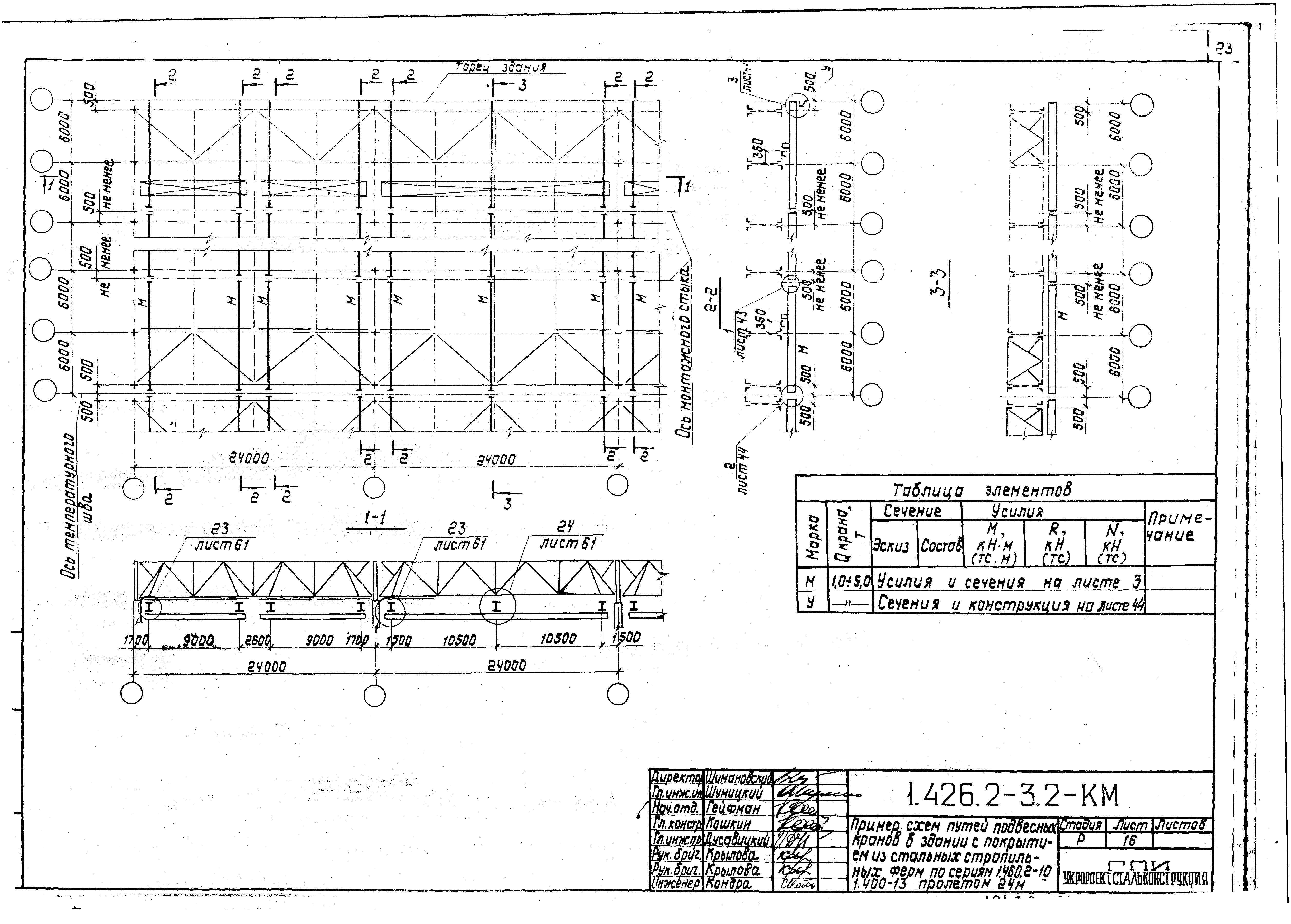 Серия 1.426.2-3