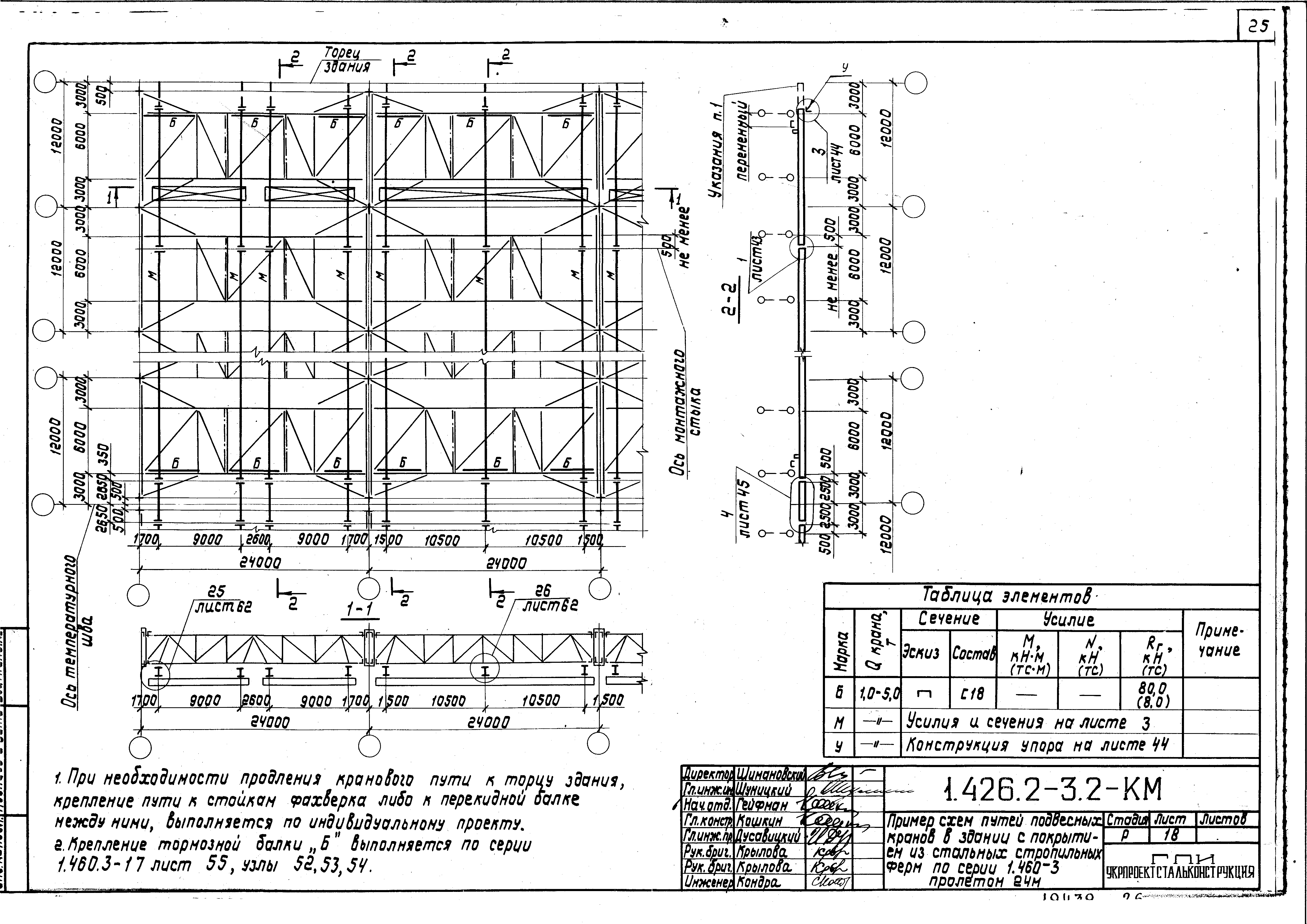 Серия 1.426.2-3