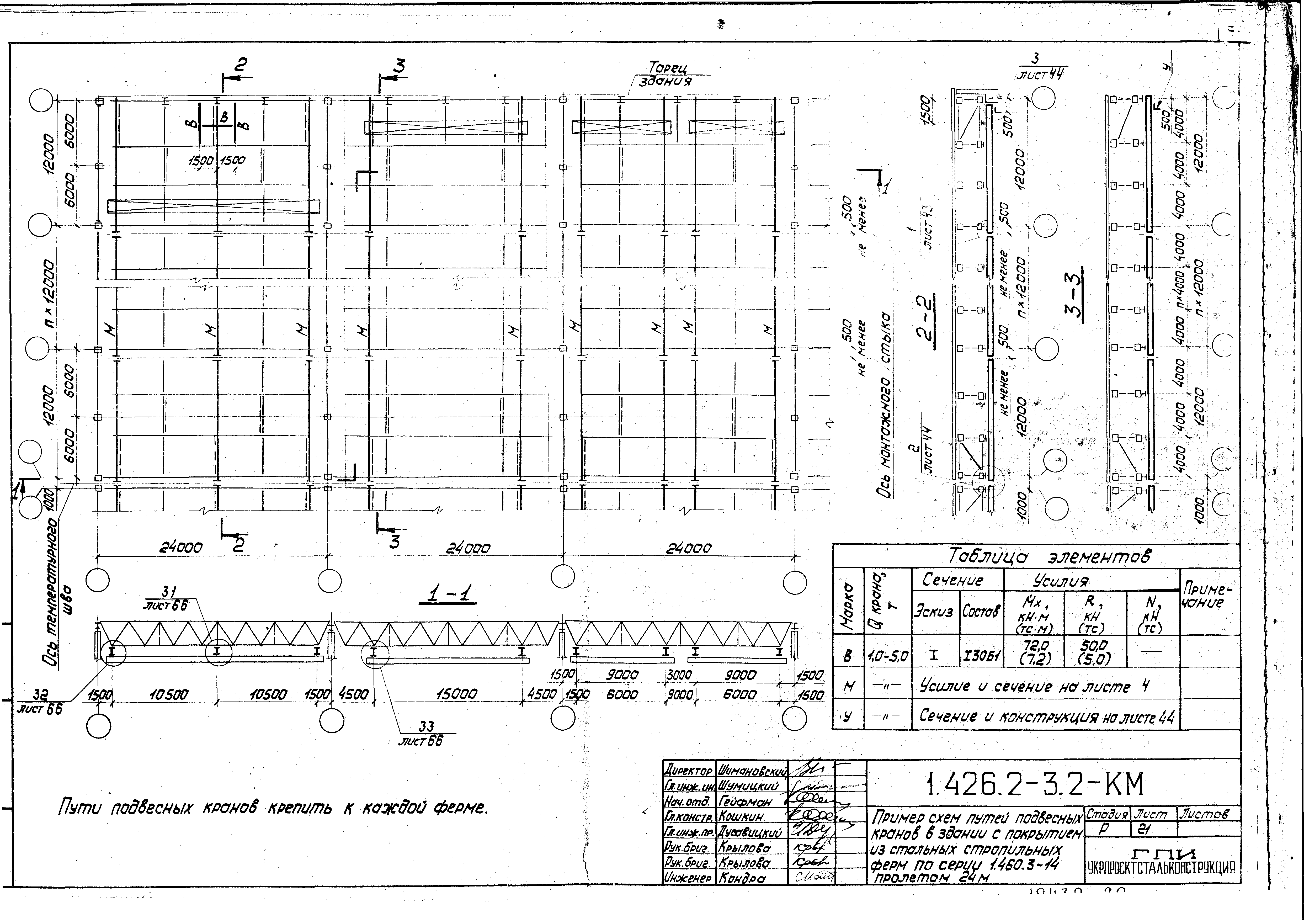 Серия 1.426.2-3