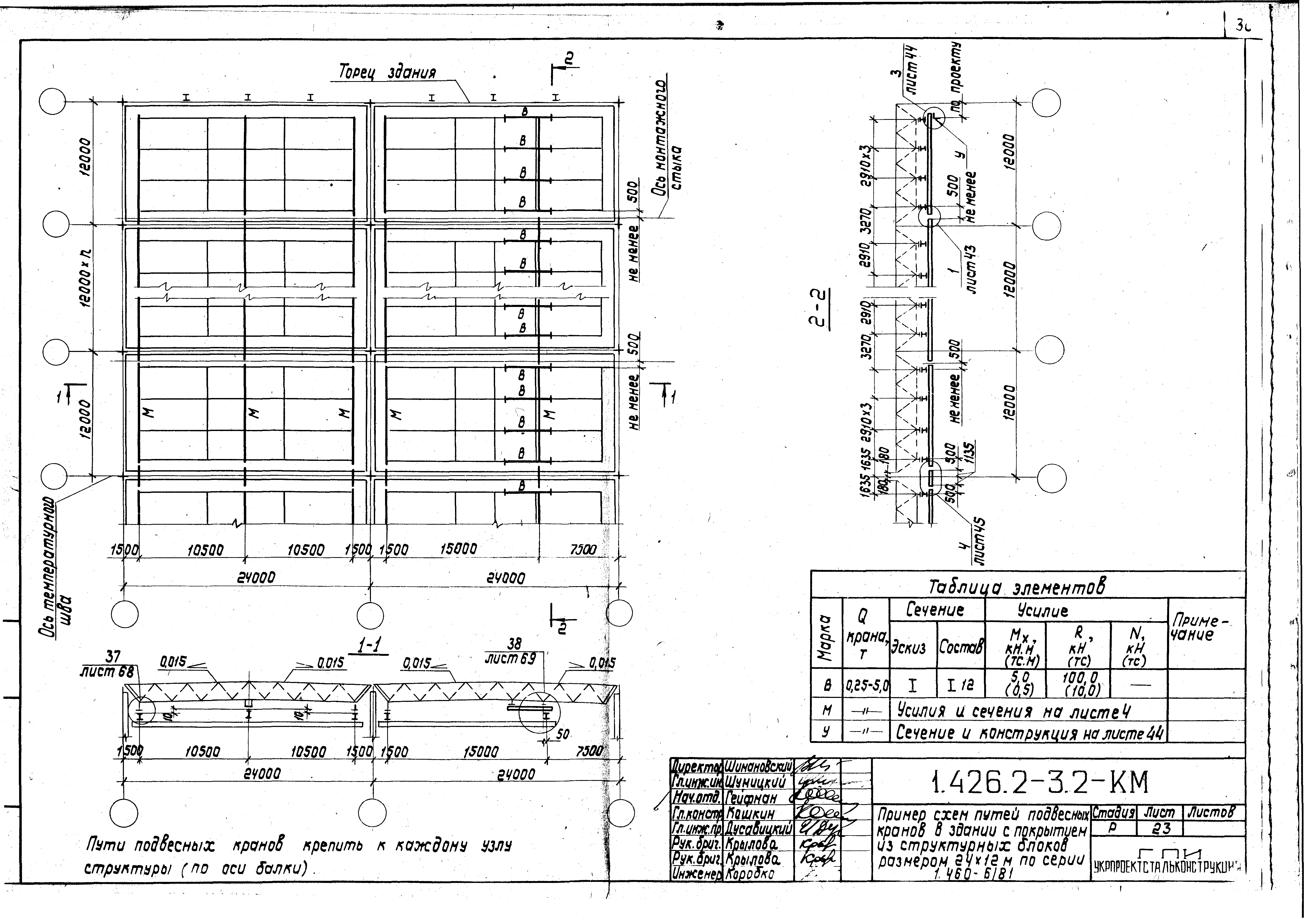 Серия 1.426.2-3