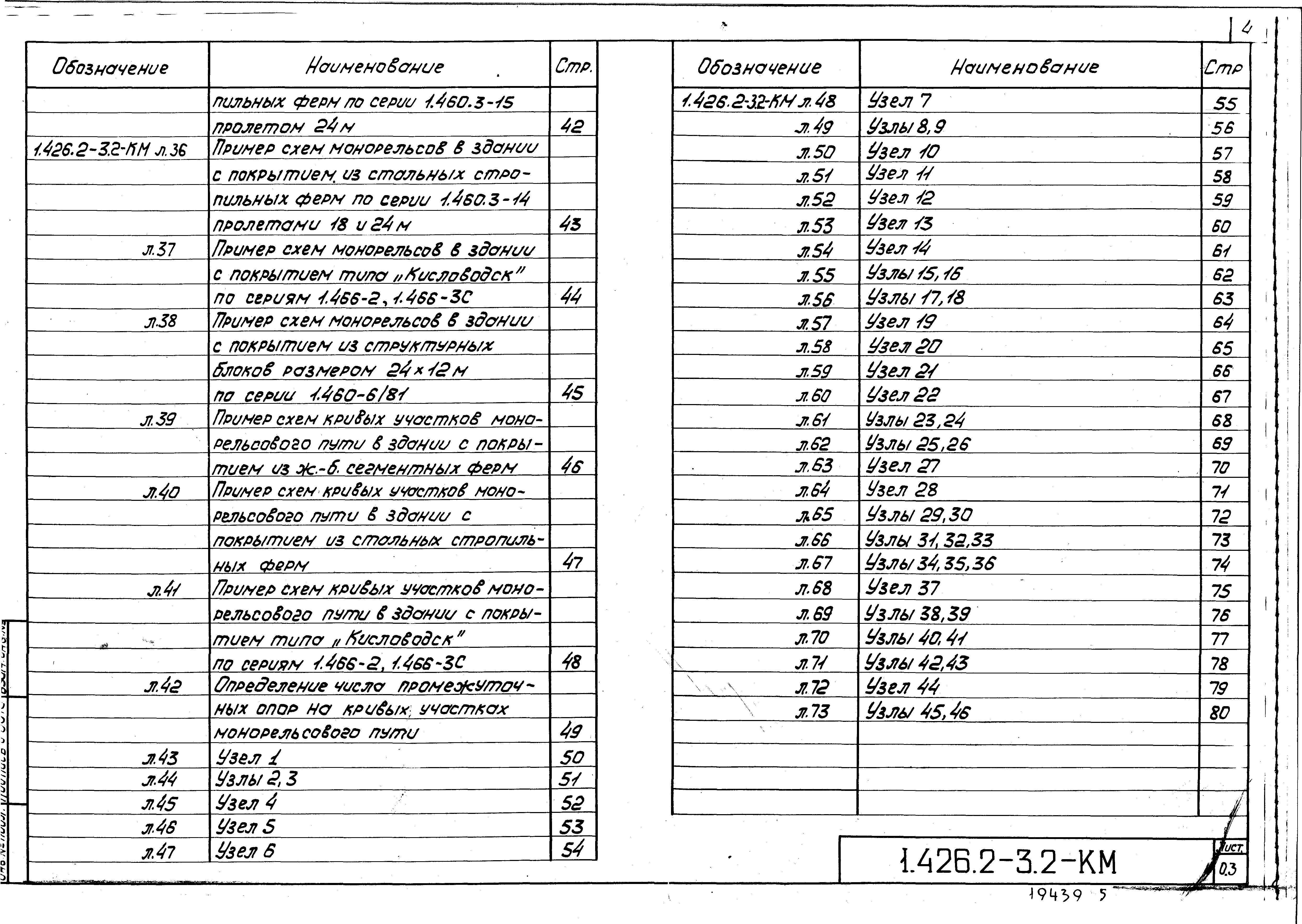 Серия 1.426.2-3