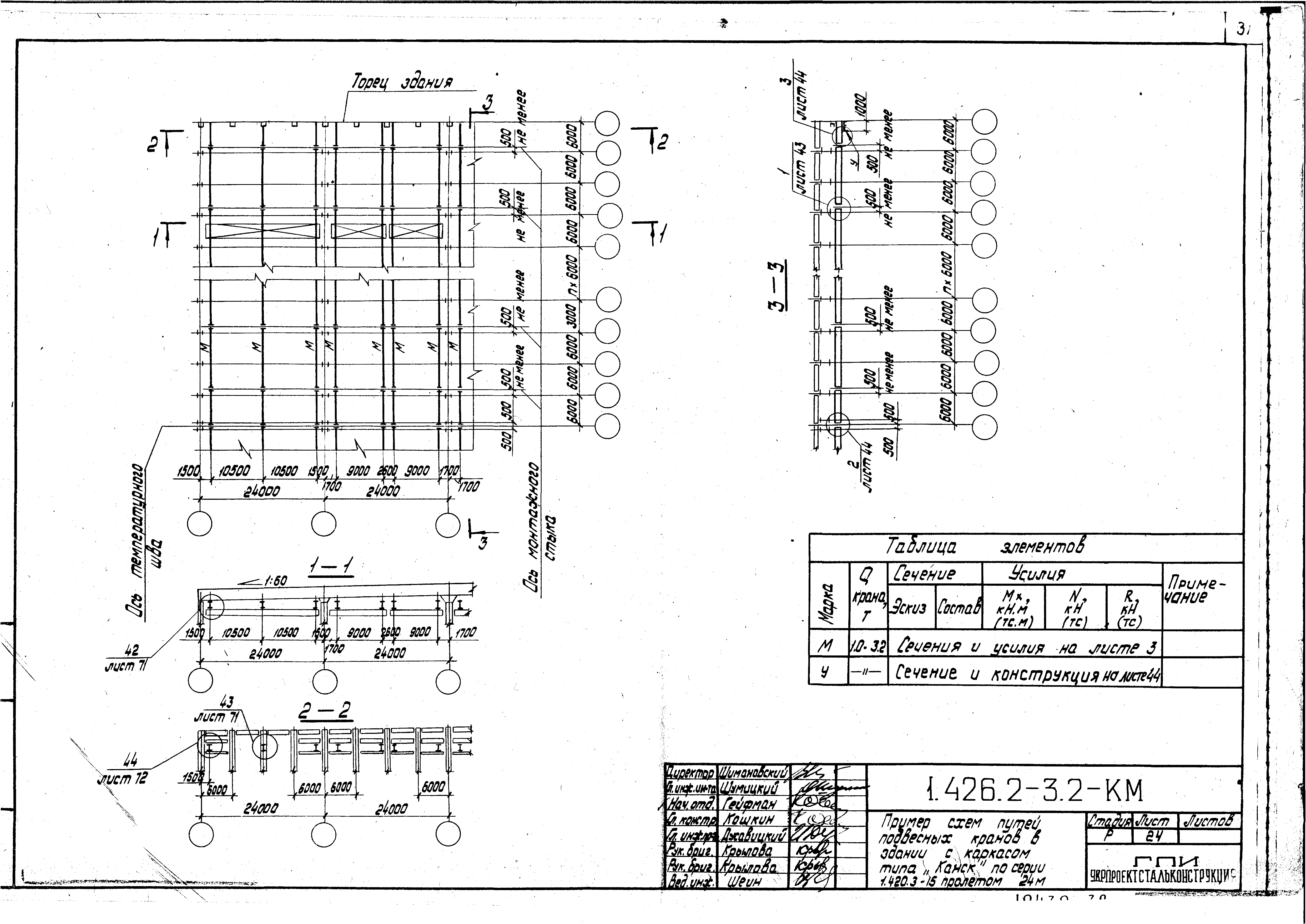 Серия 1.426.2-3