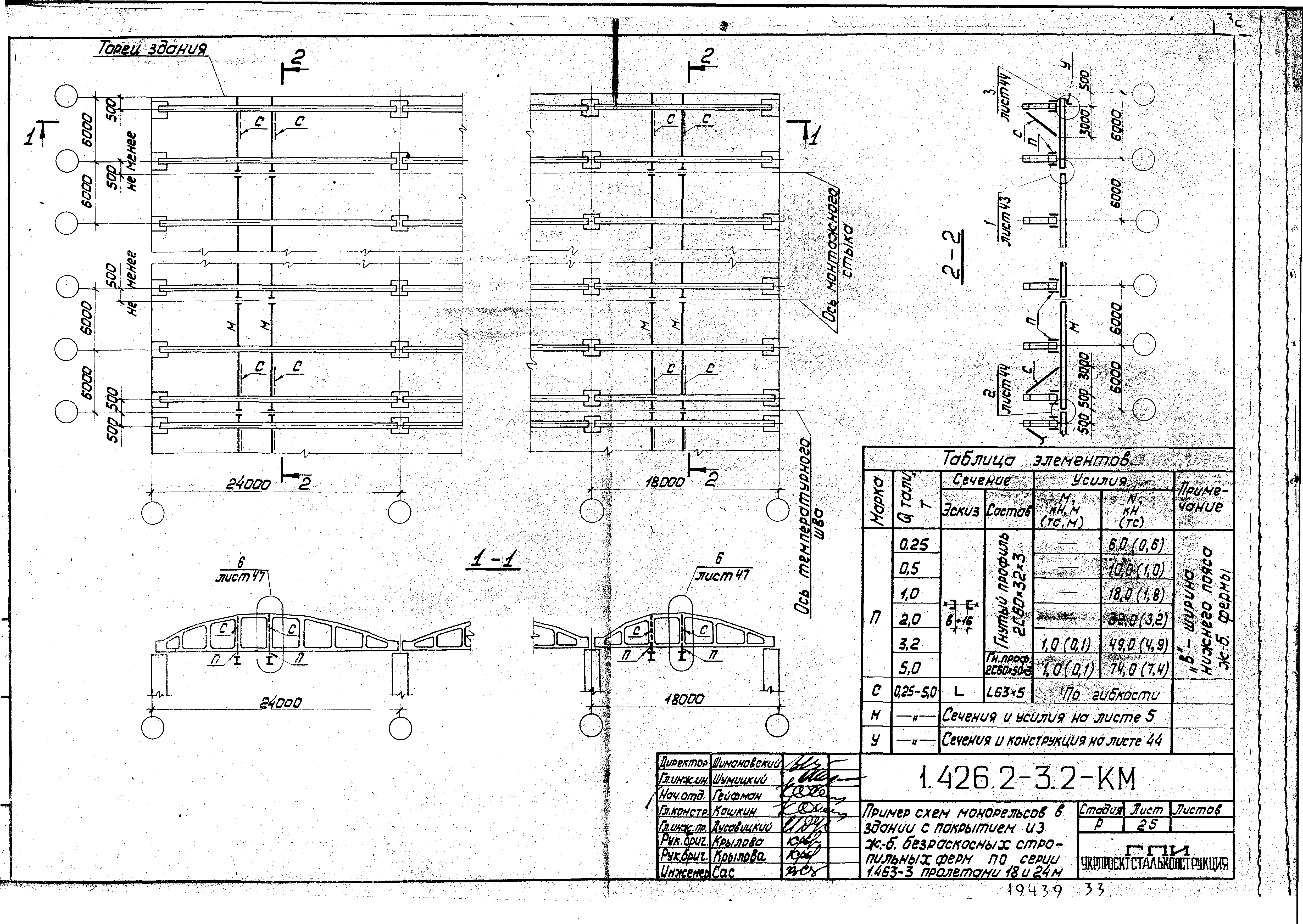 Серия 1.426.2-3