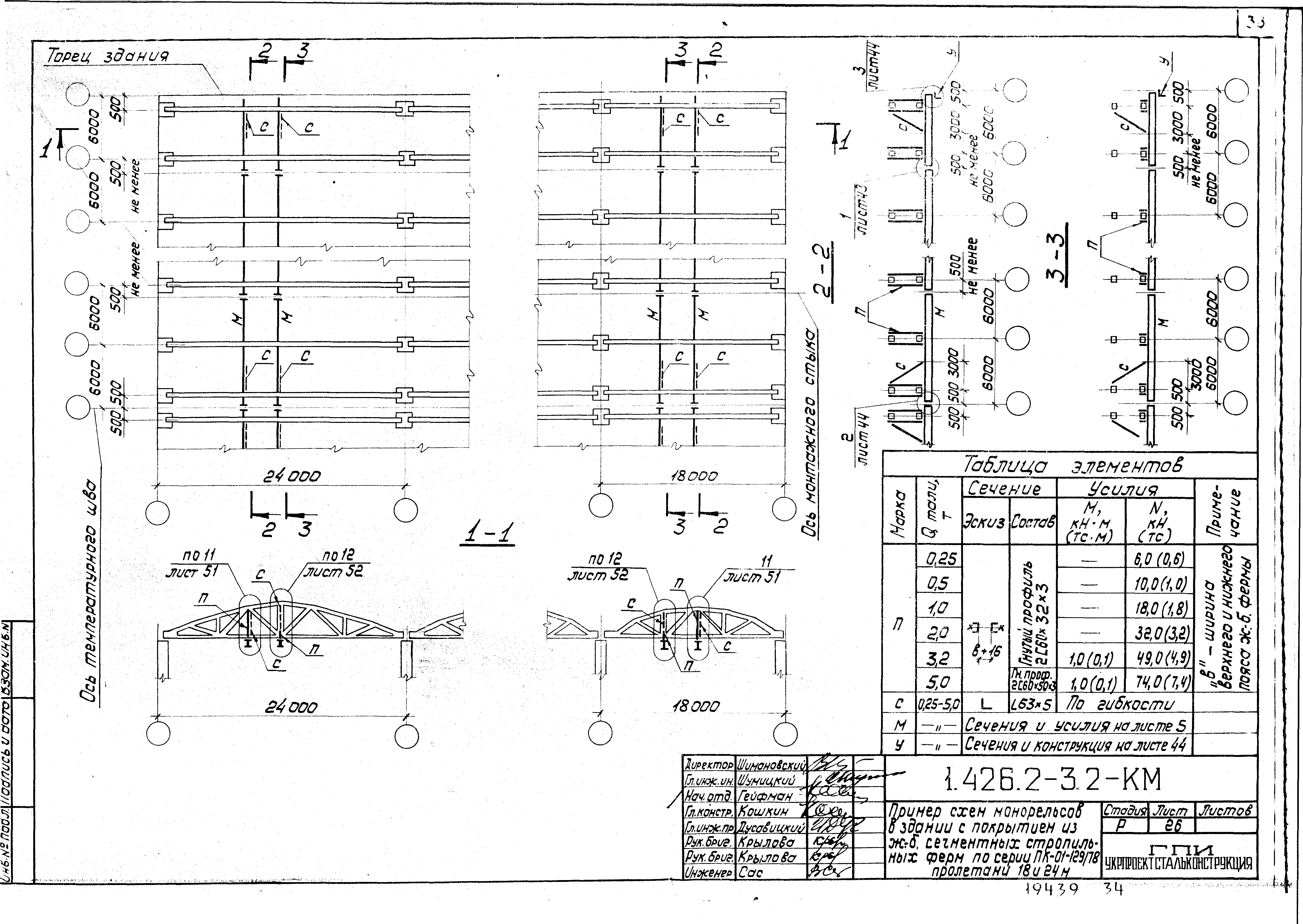 Серия 1.426.2-3