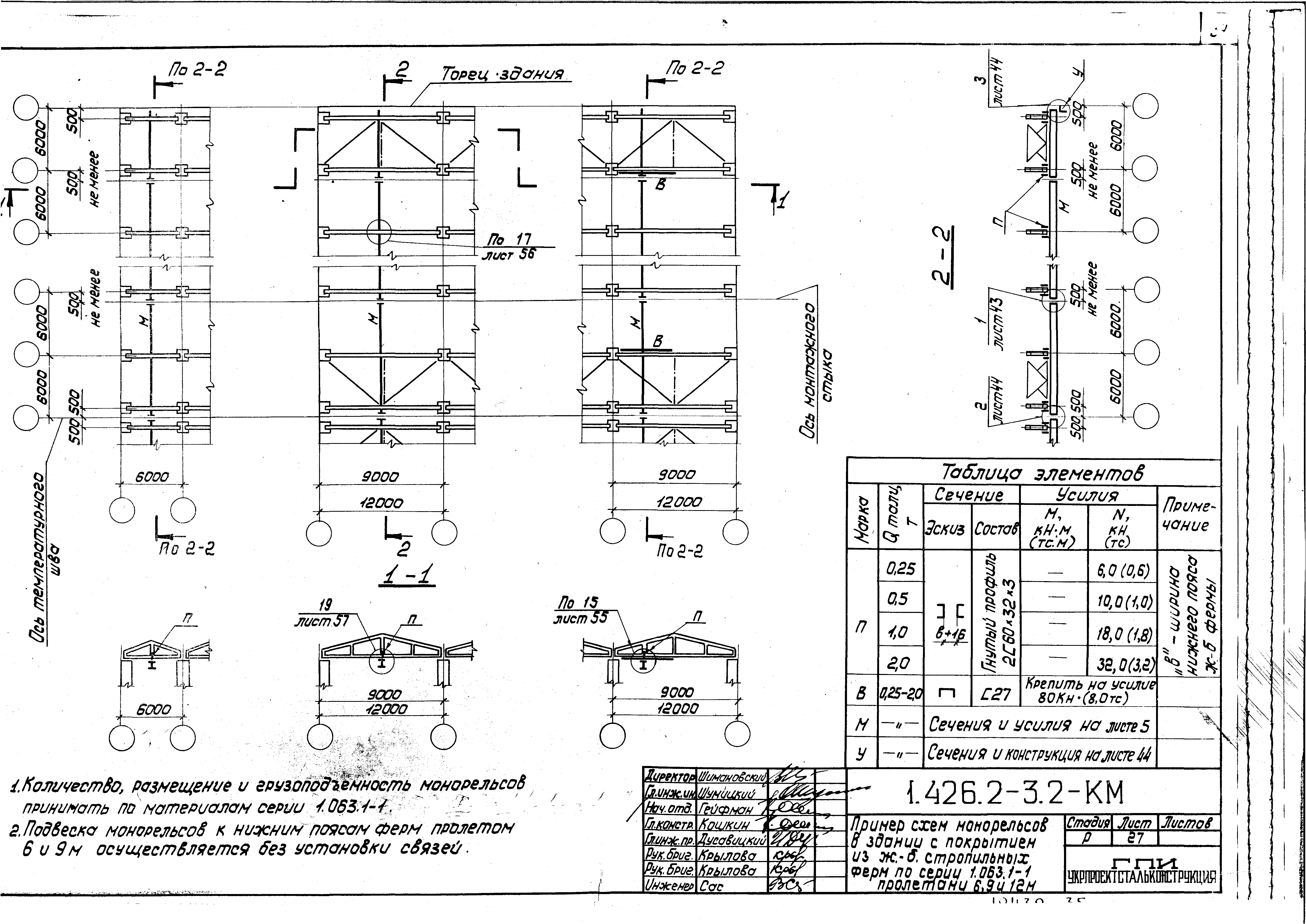 Серия 1.426.2-3