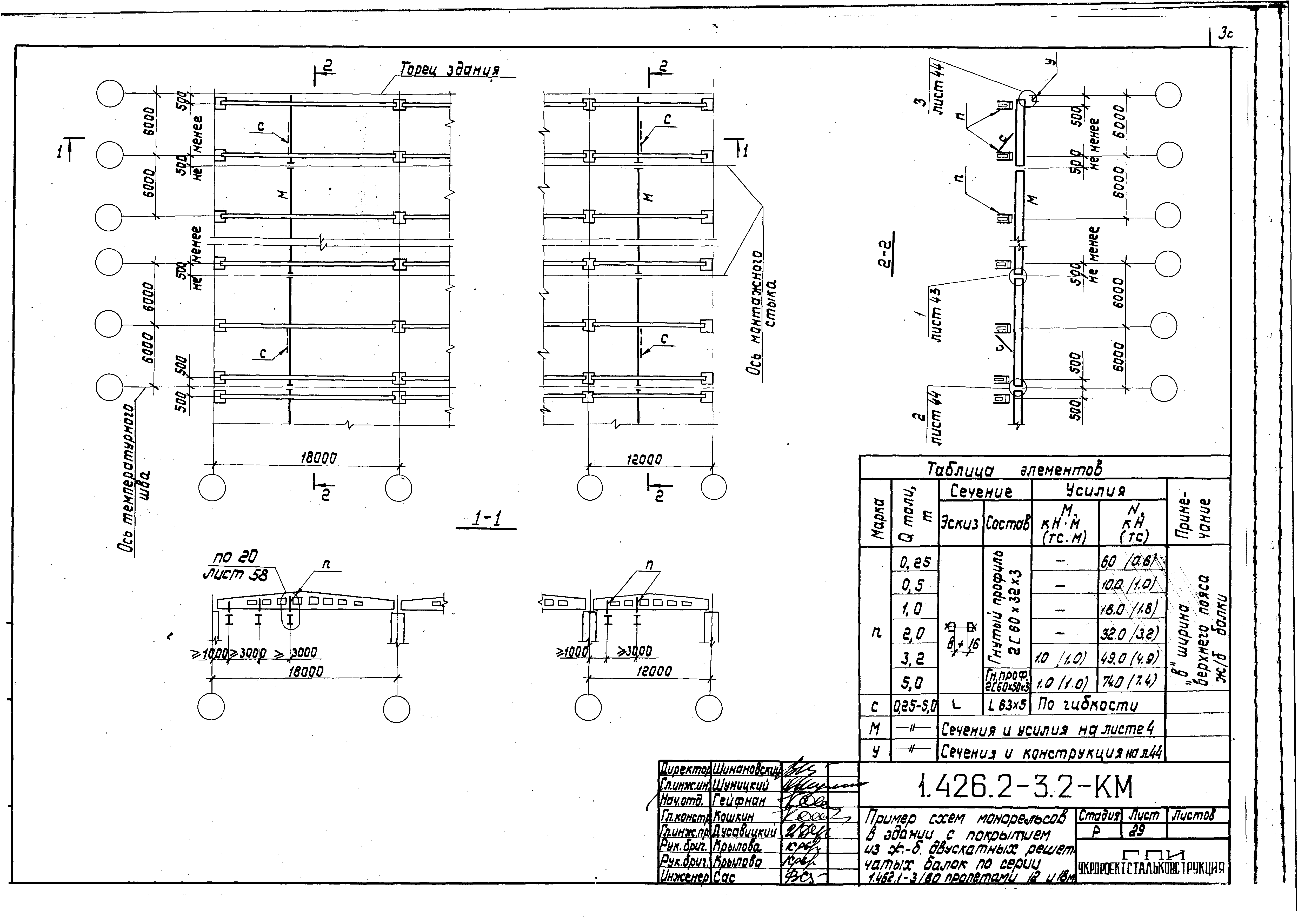 Серия 1.426.2-3