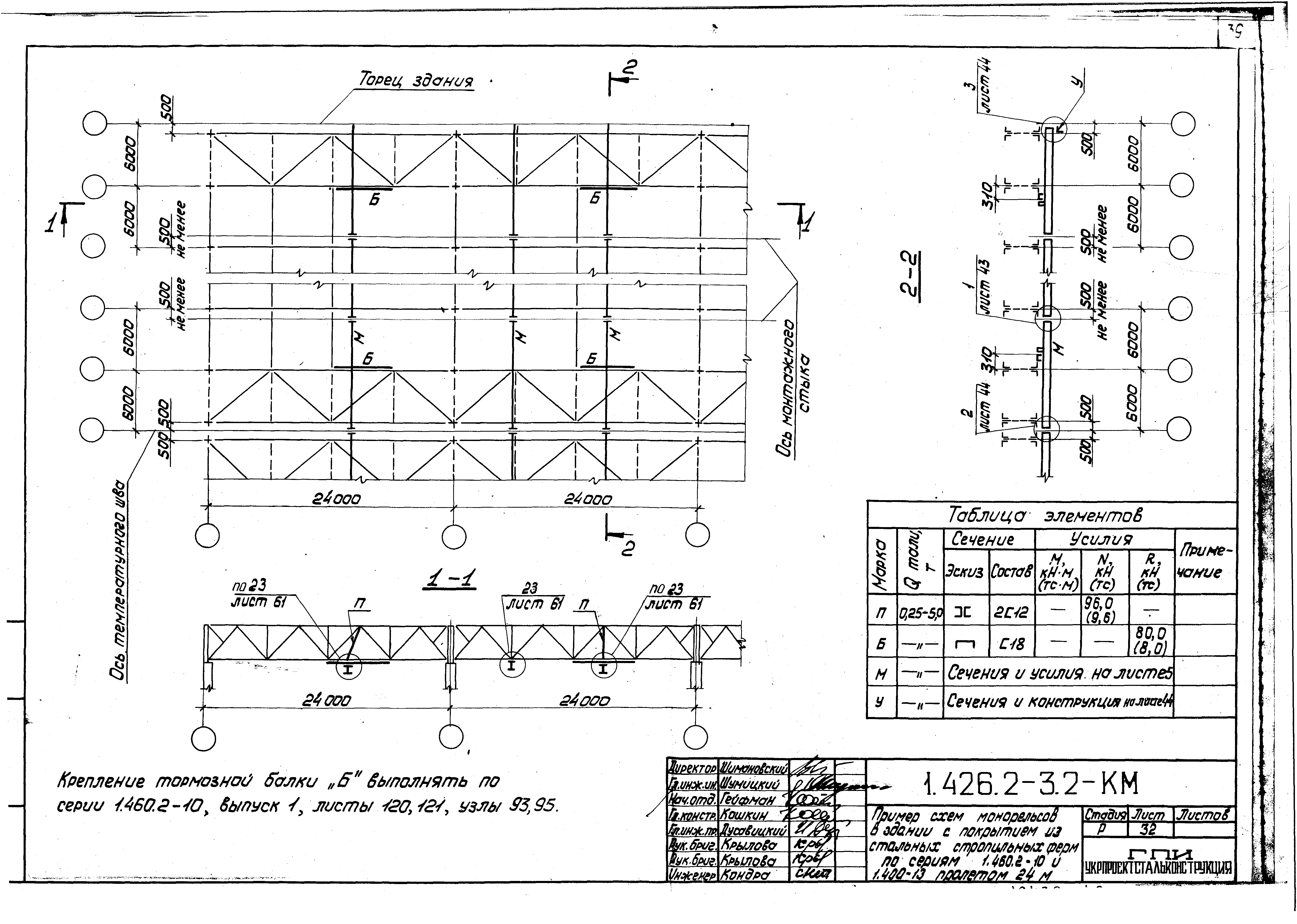 Серия 1.426.2-3