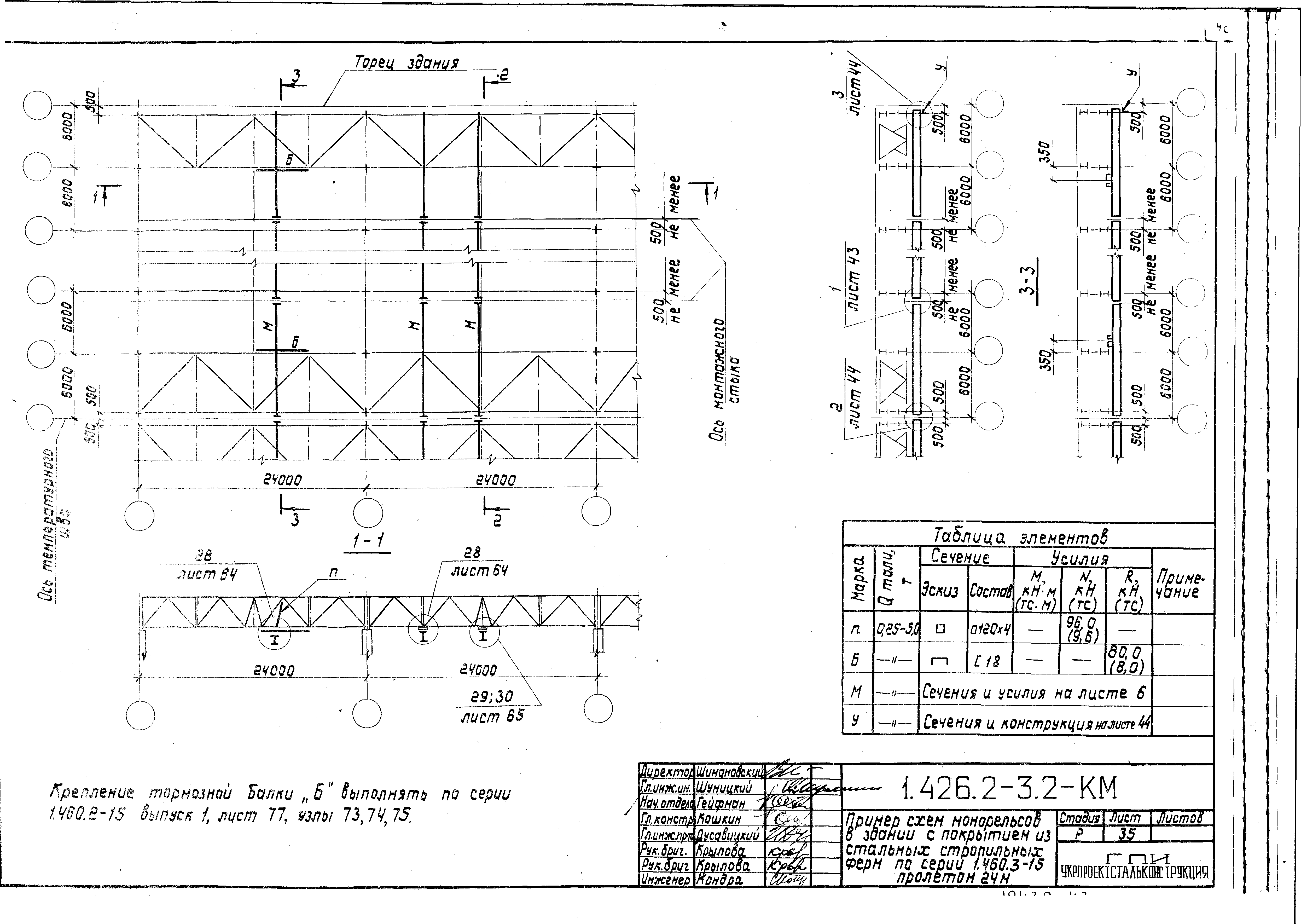 Серия 1.426.2-3