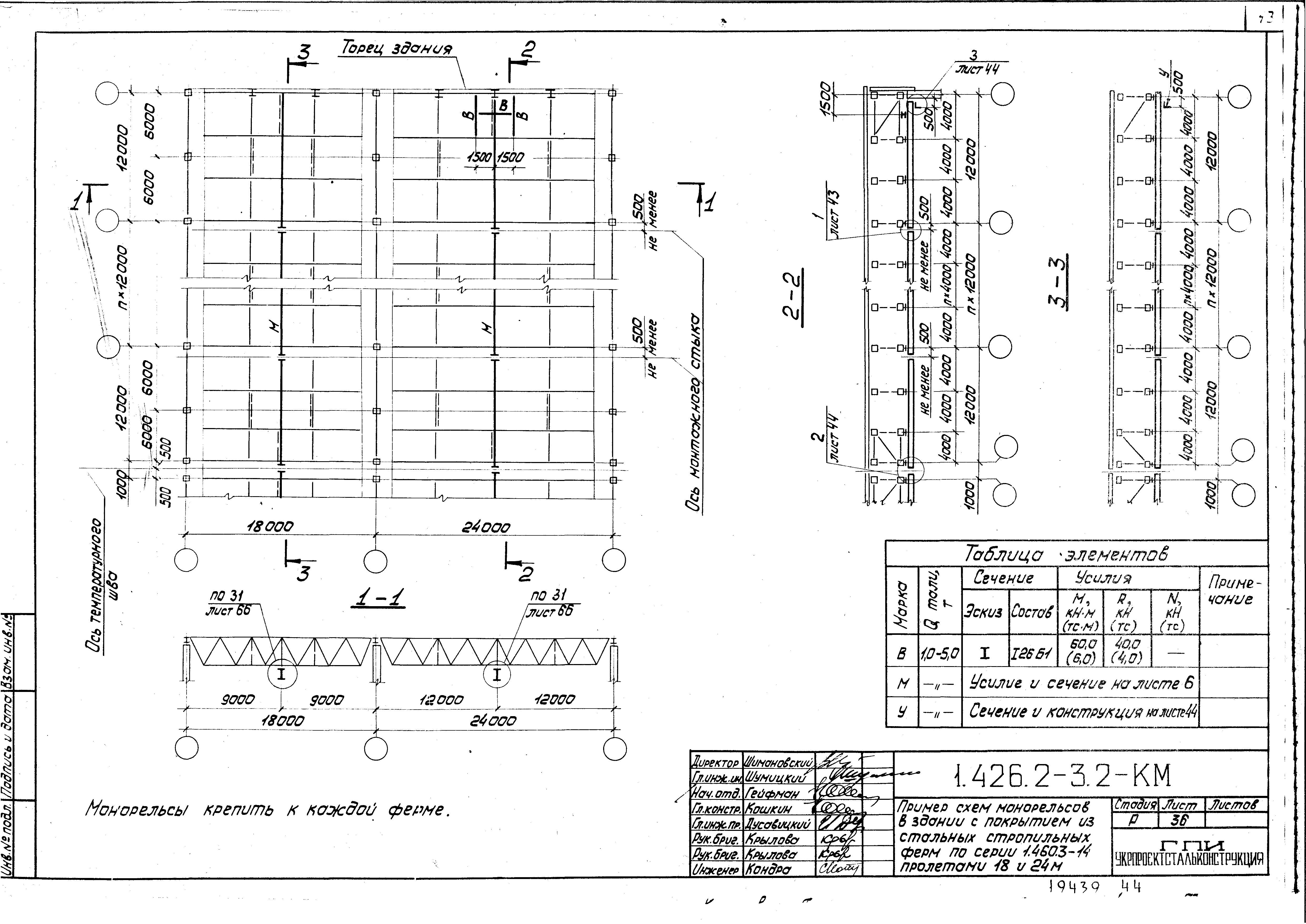 Серия 1.426.2-3