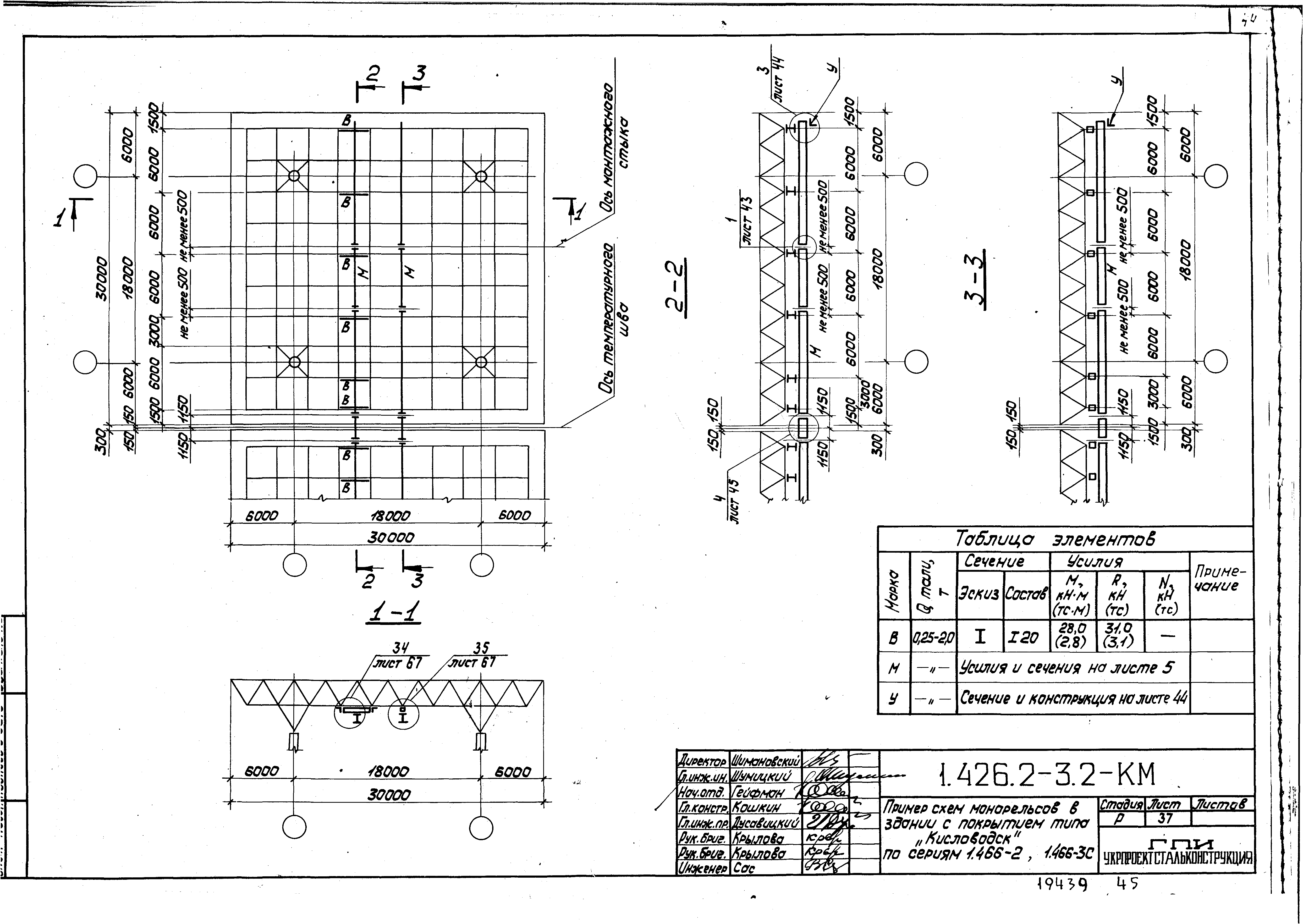 Серия 1.426.2-3