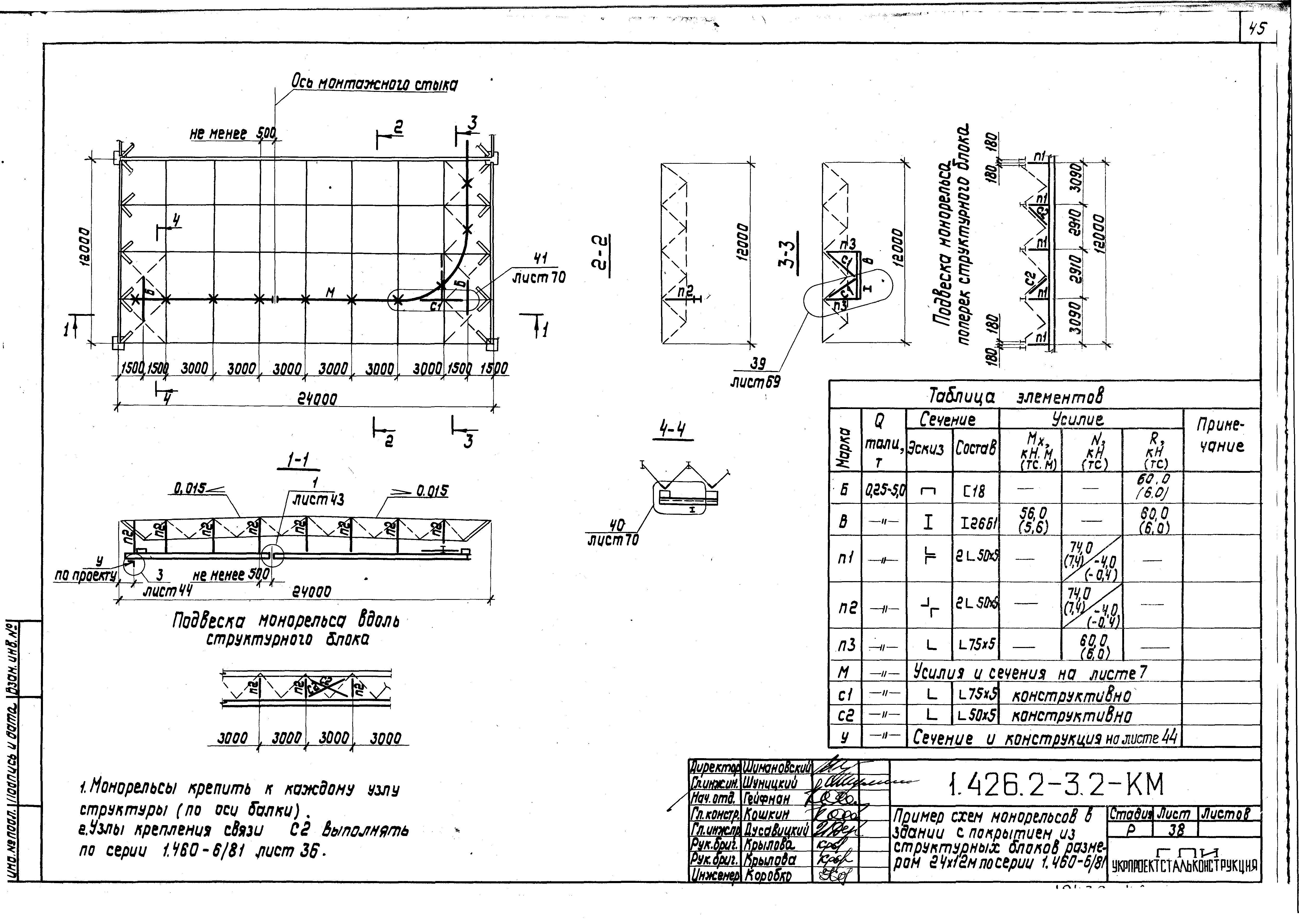 Серия 1.426.2-3