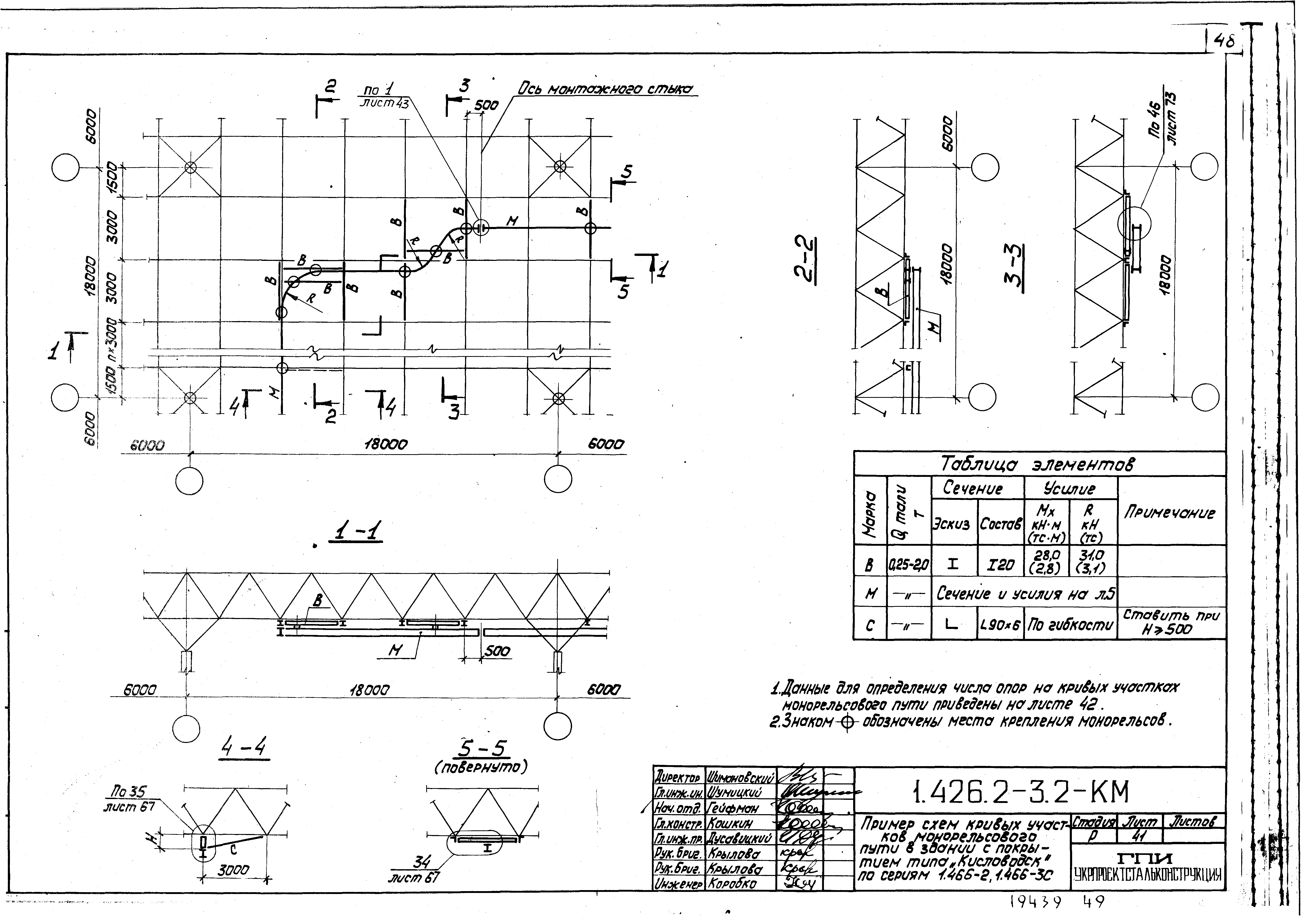 Серия 1.426.2-3