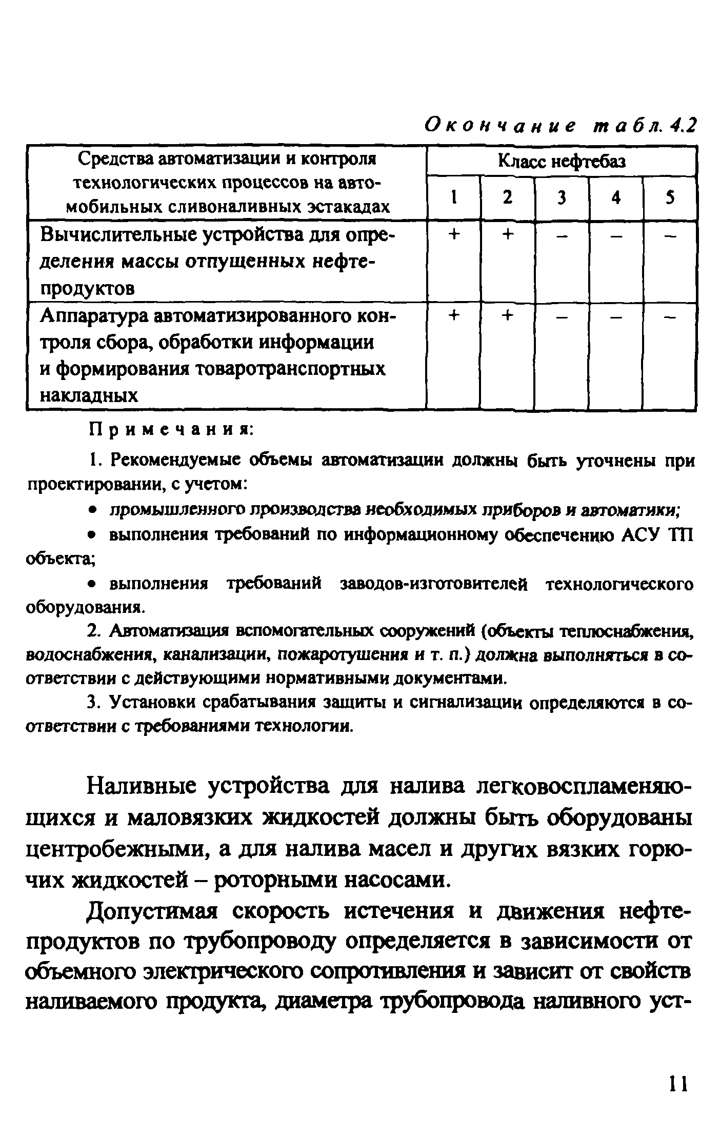 Рекомендации