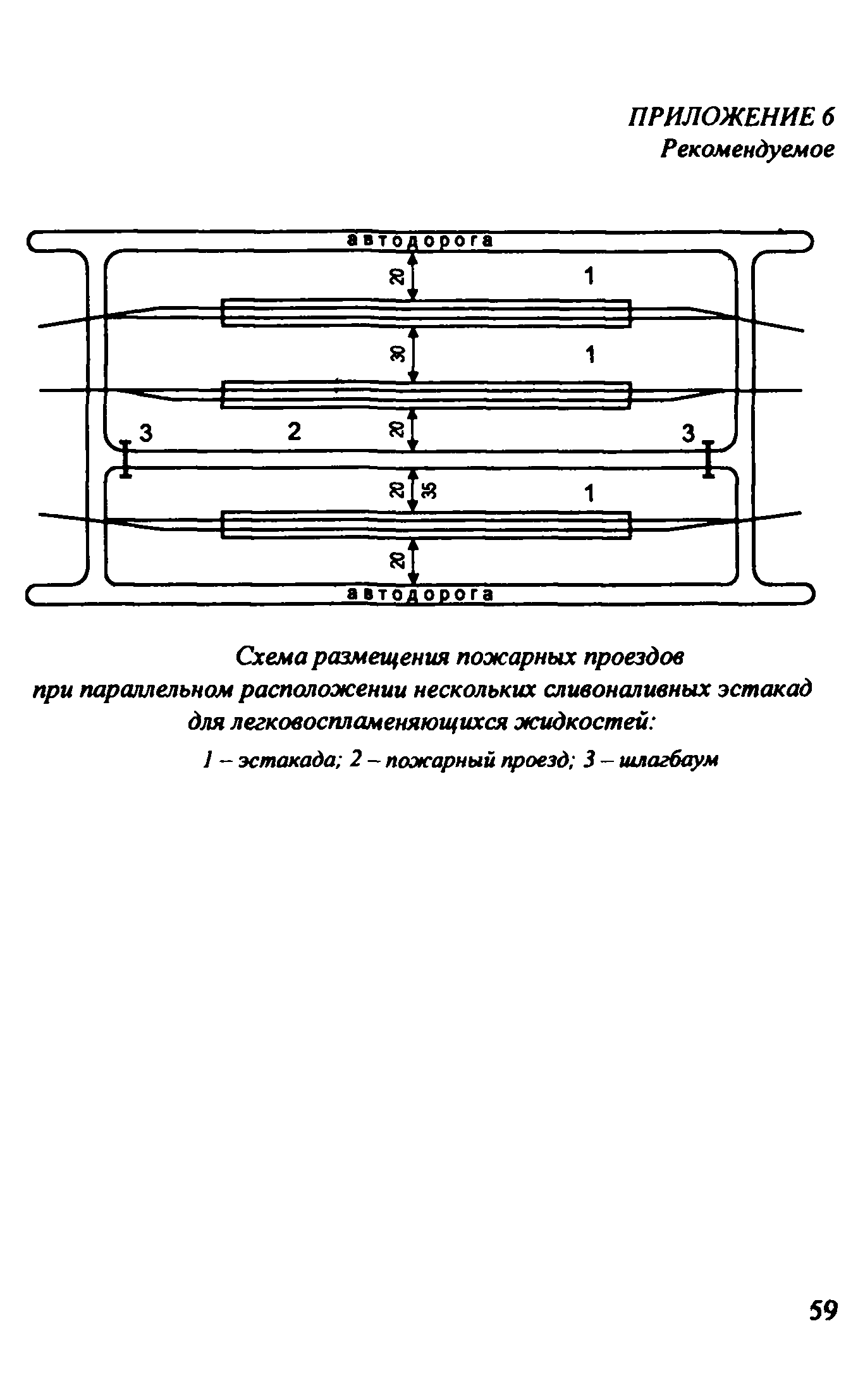 Рекомендации