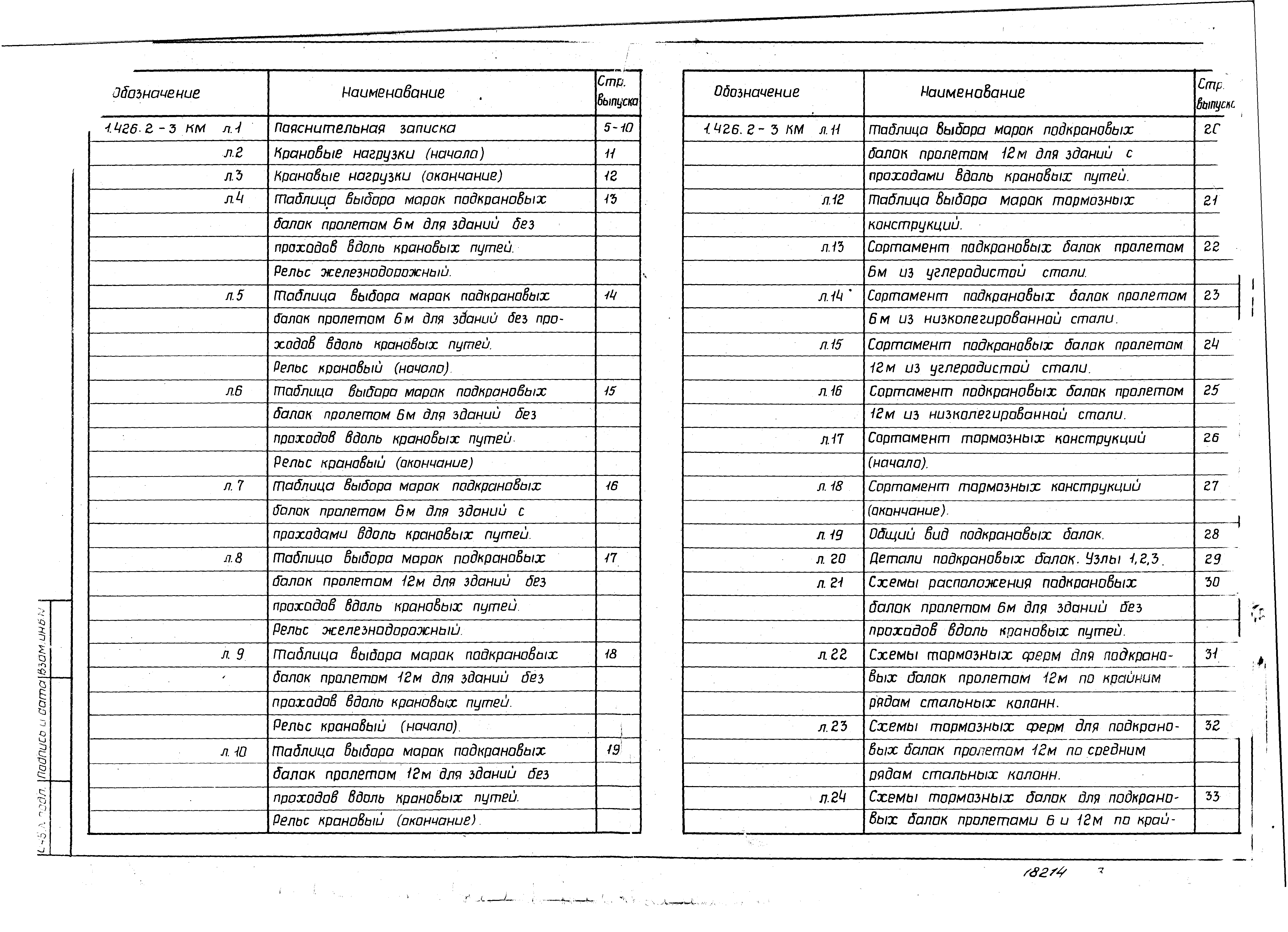 Серия 1.426.2-3