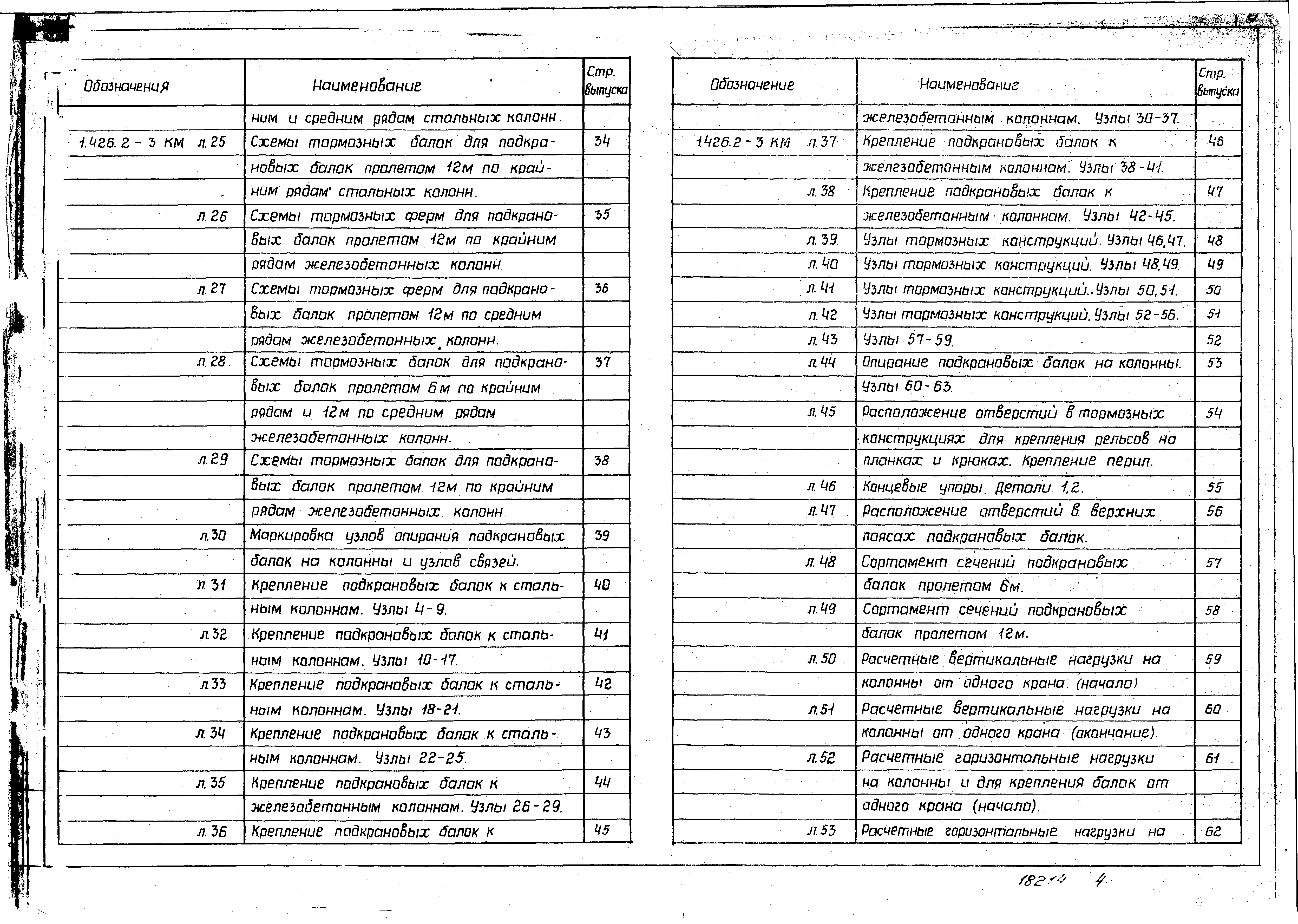 Серия 1.426.2-3