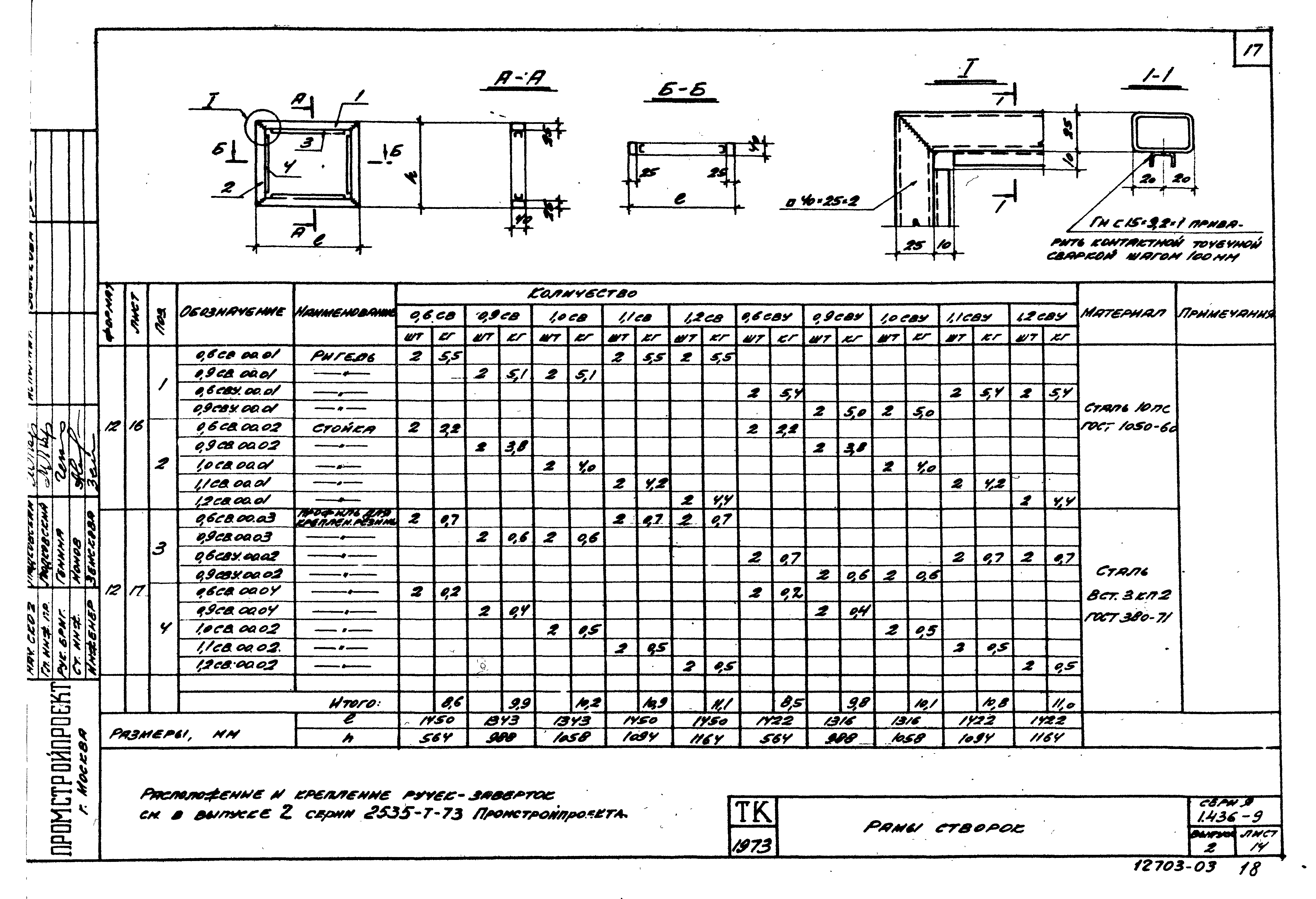 Серия 1.436-9