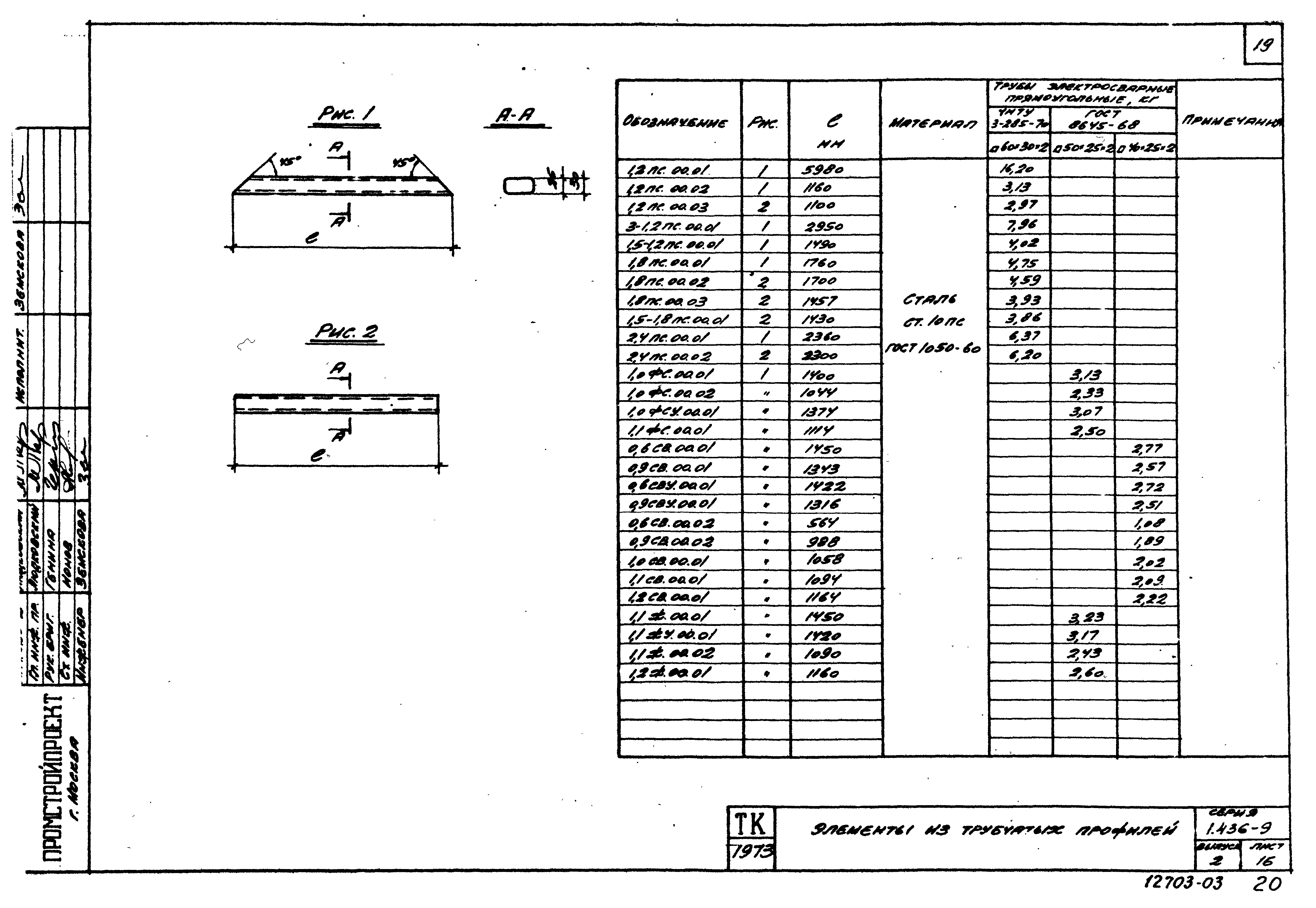 Серия 1.436-9