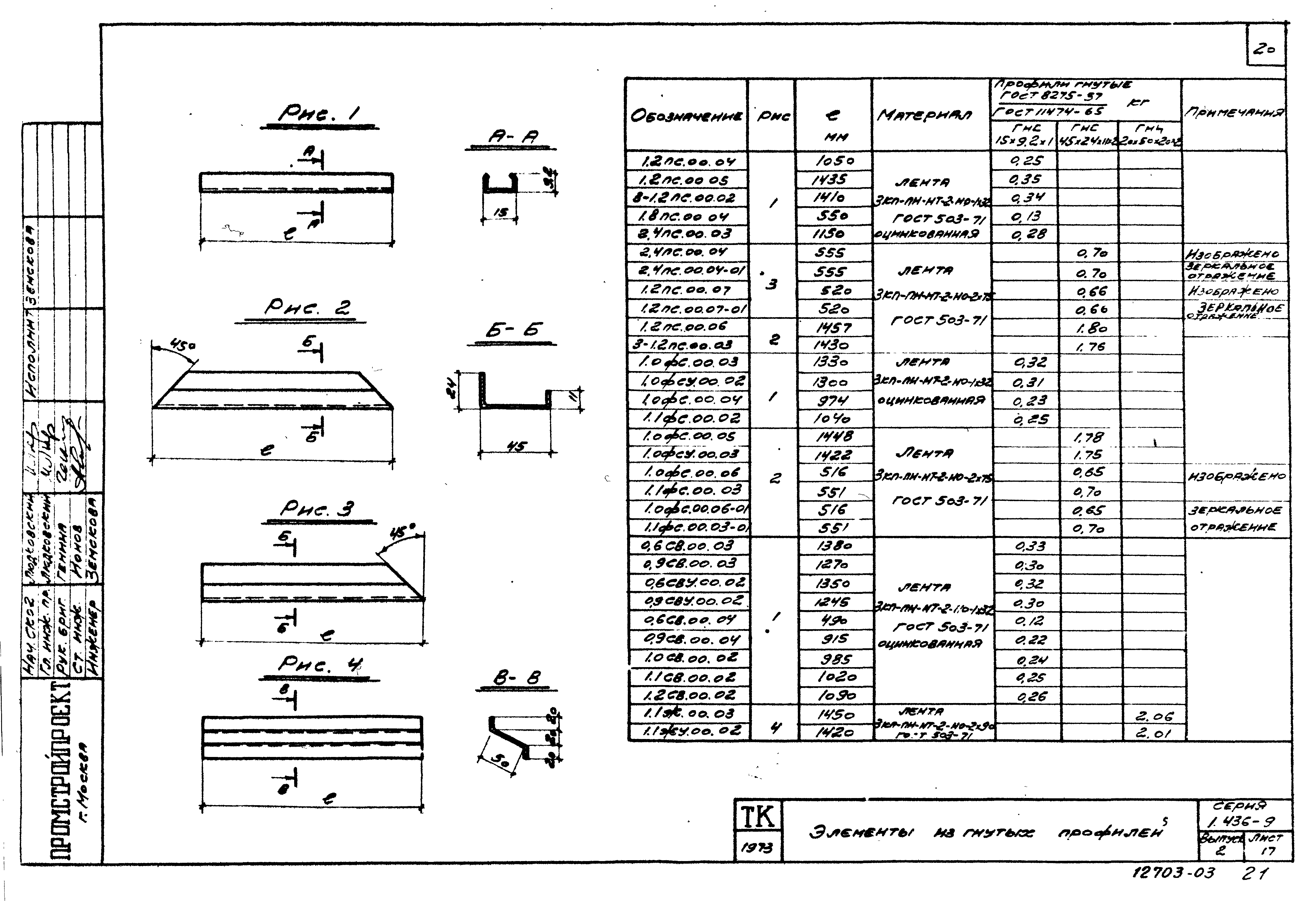 Серия 1.436-9