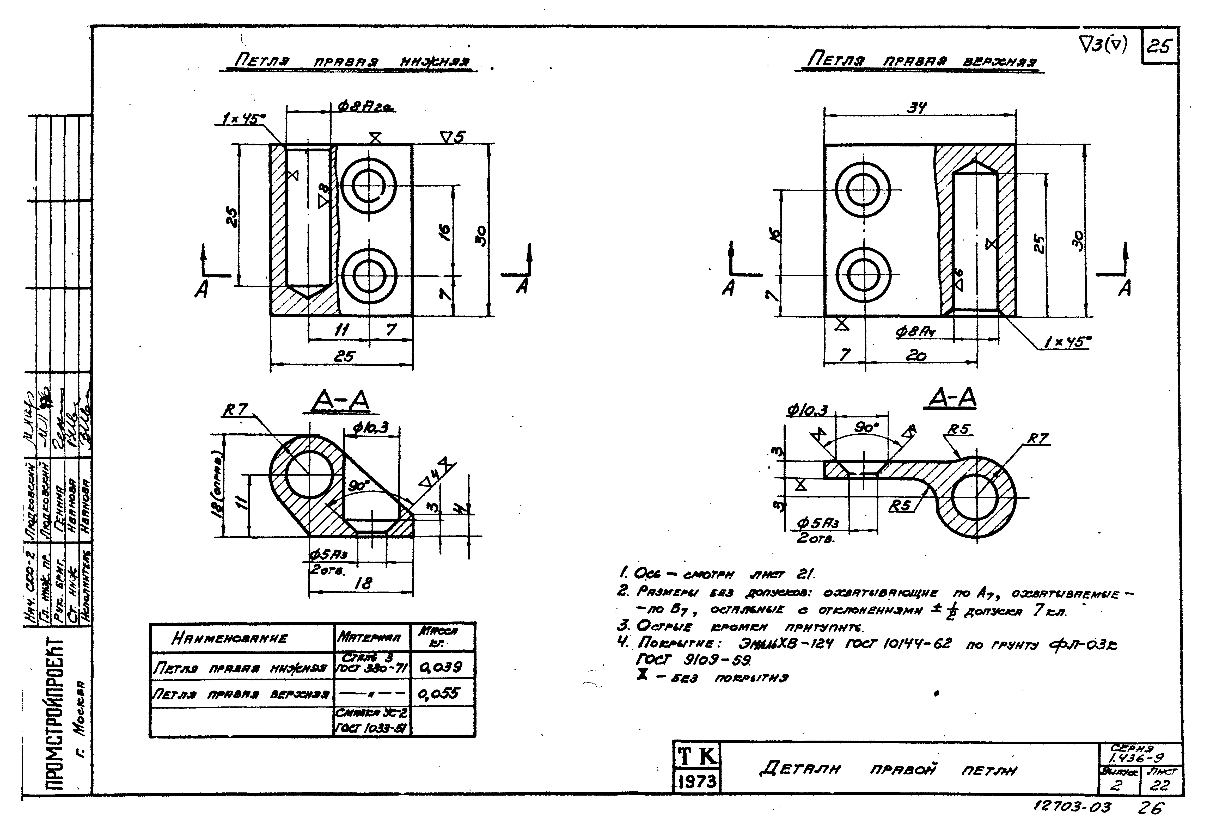 Серия 1.436-9