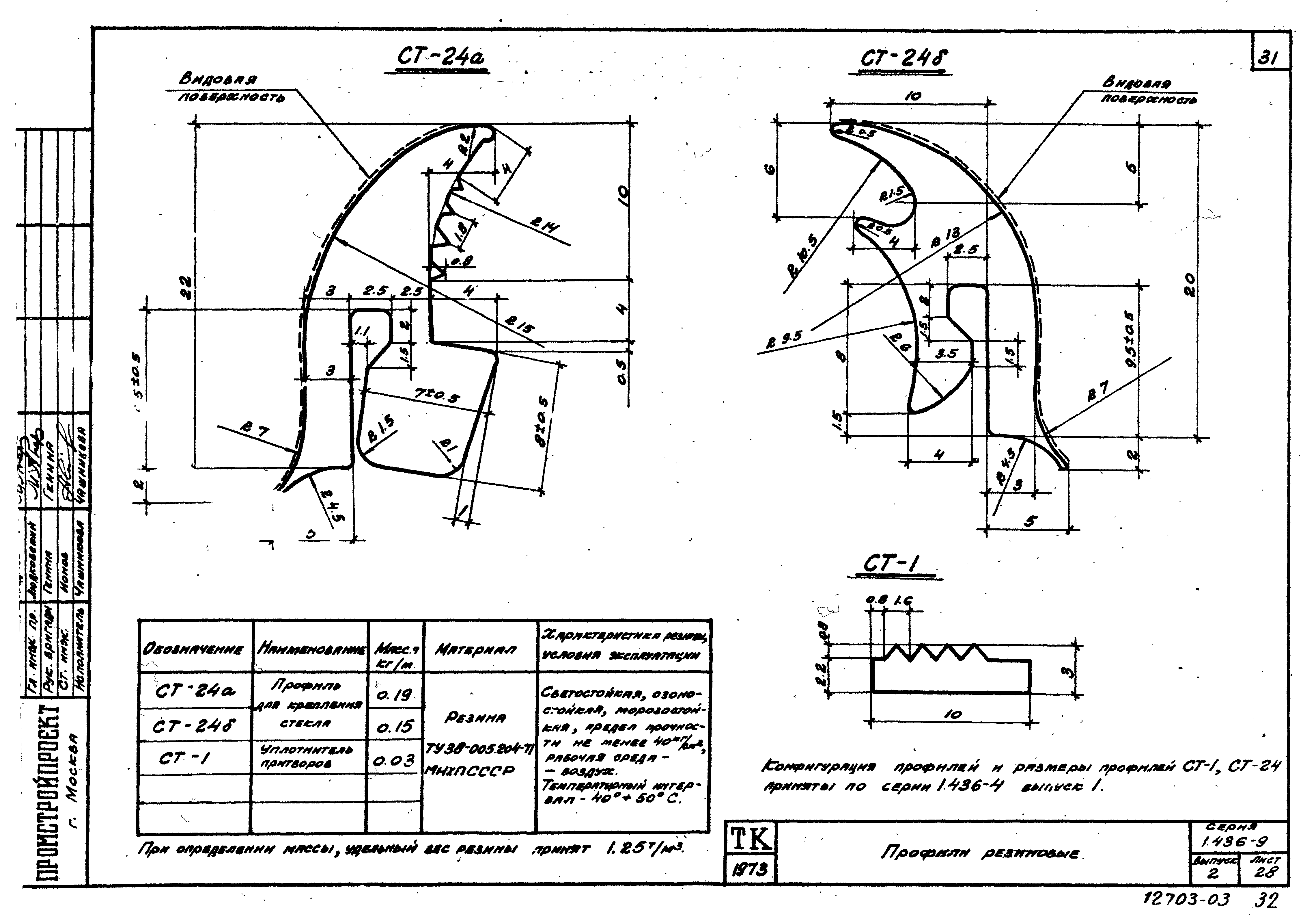 Серия 1.436-9