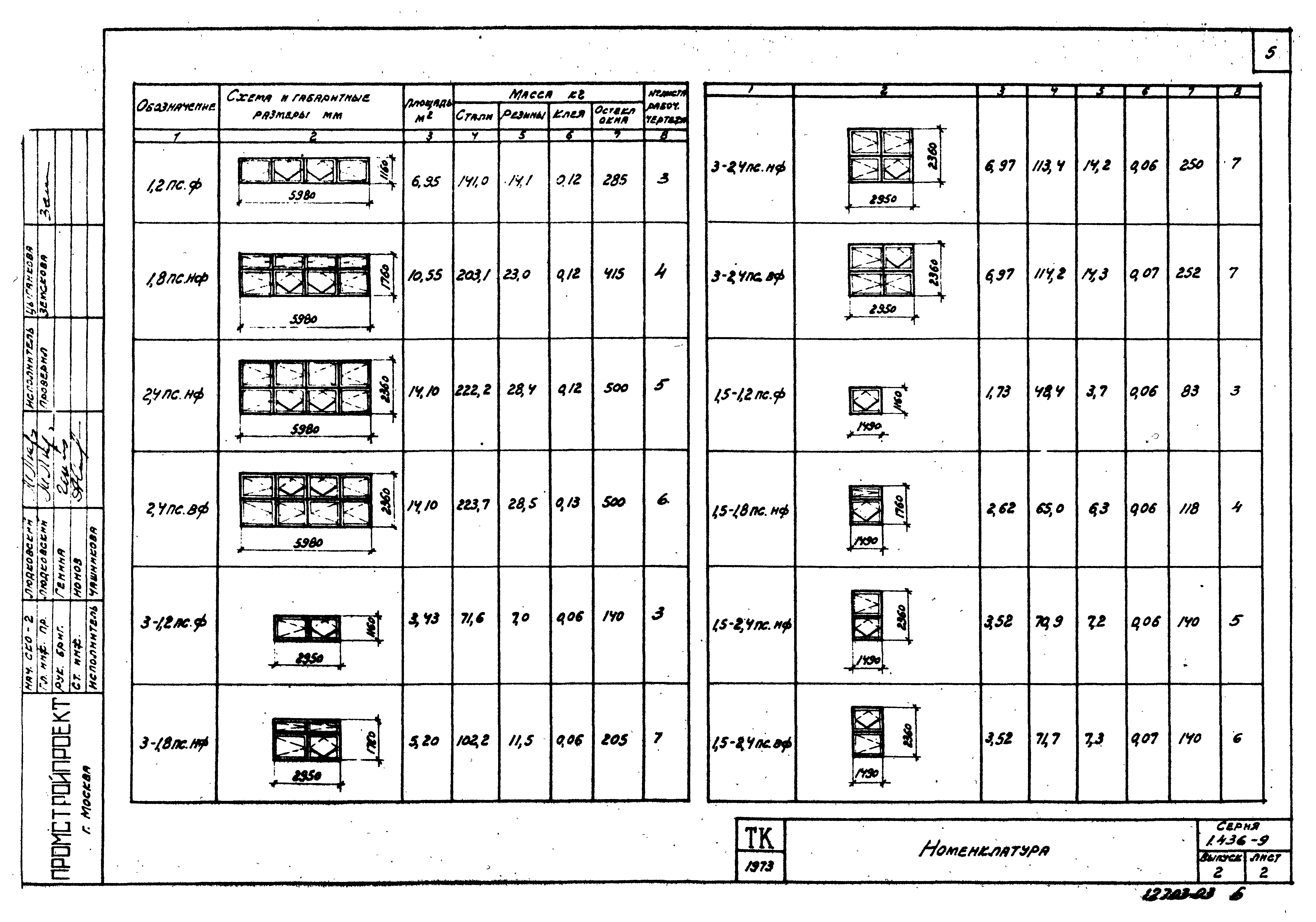 Серия 1.436-9