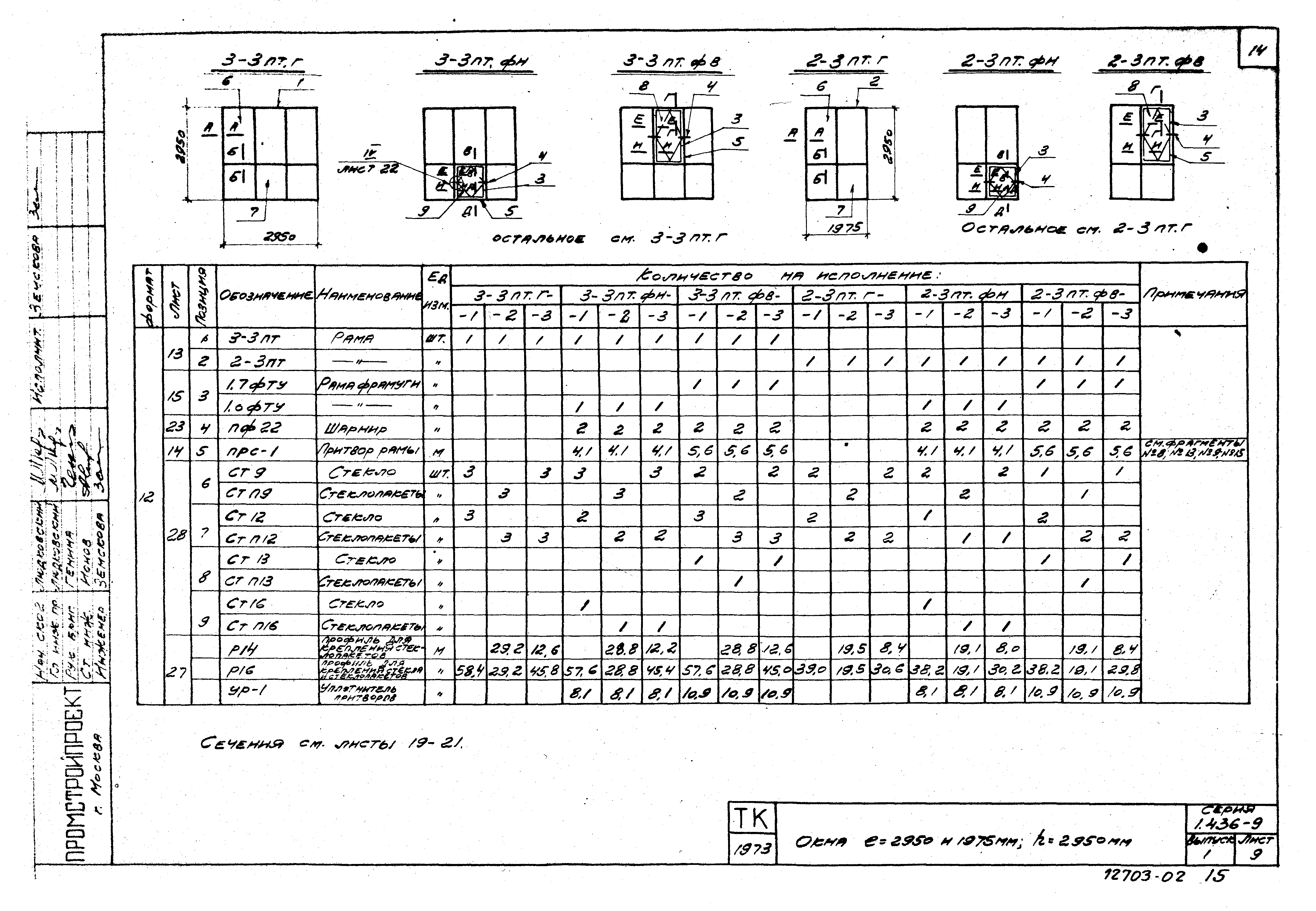 Серия 1.436-9