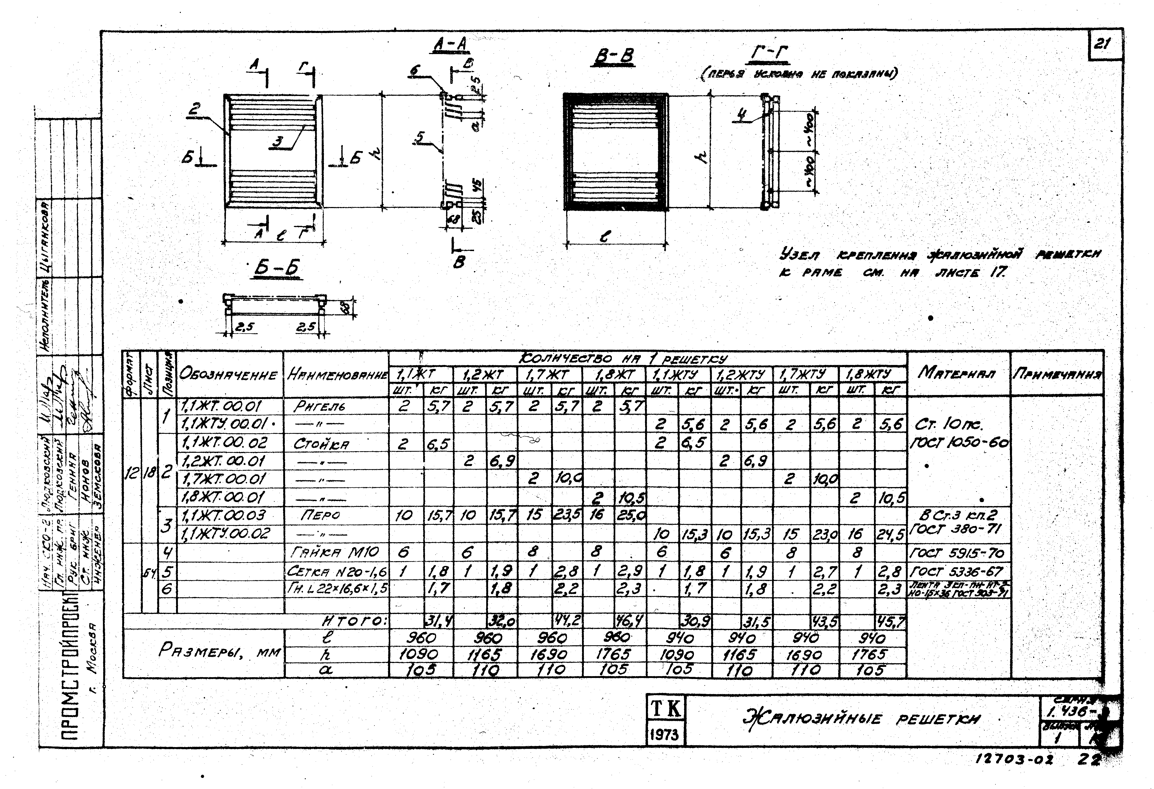 Серия 1.436-9