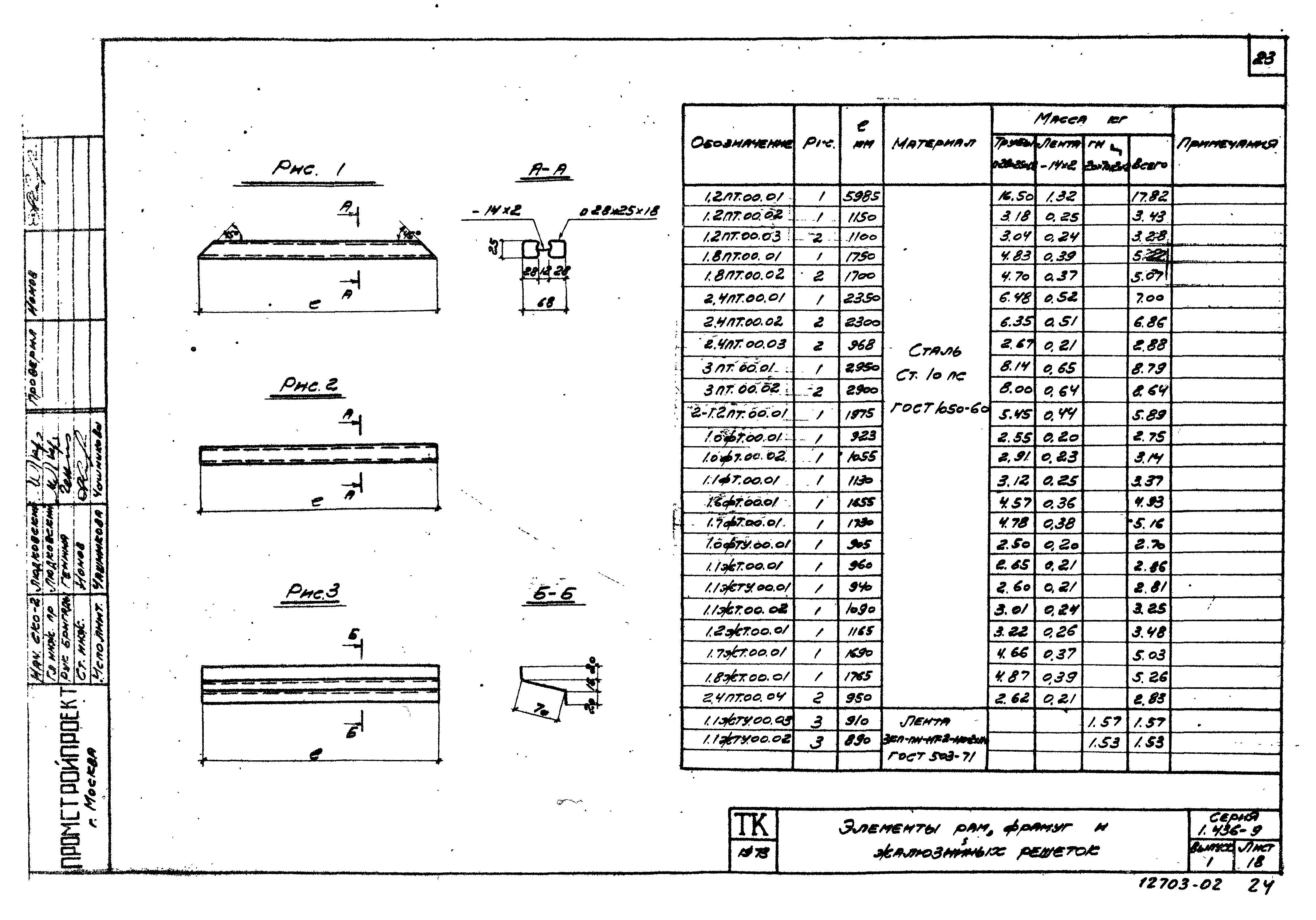 Серия 1.436-9