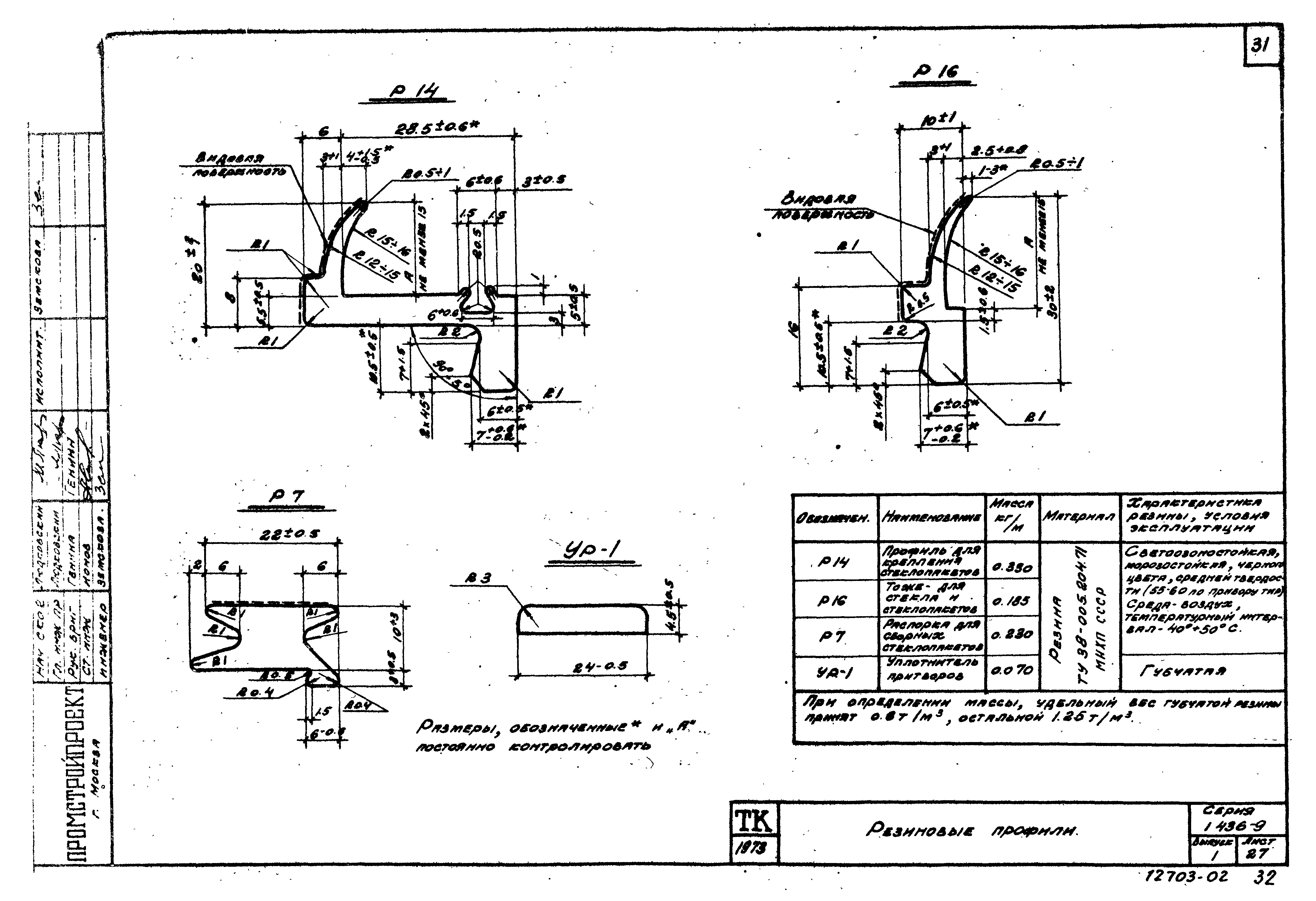 Серия 1.436-9