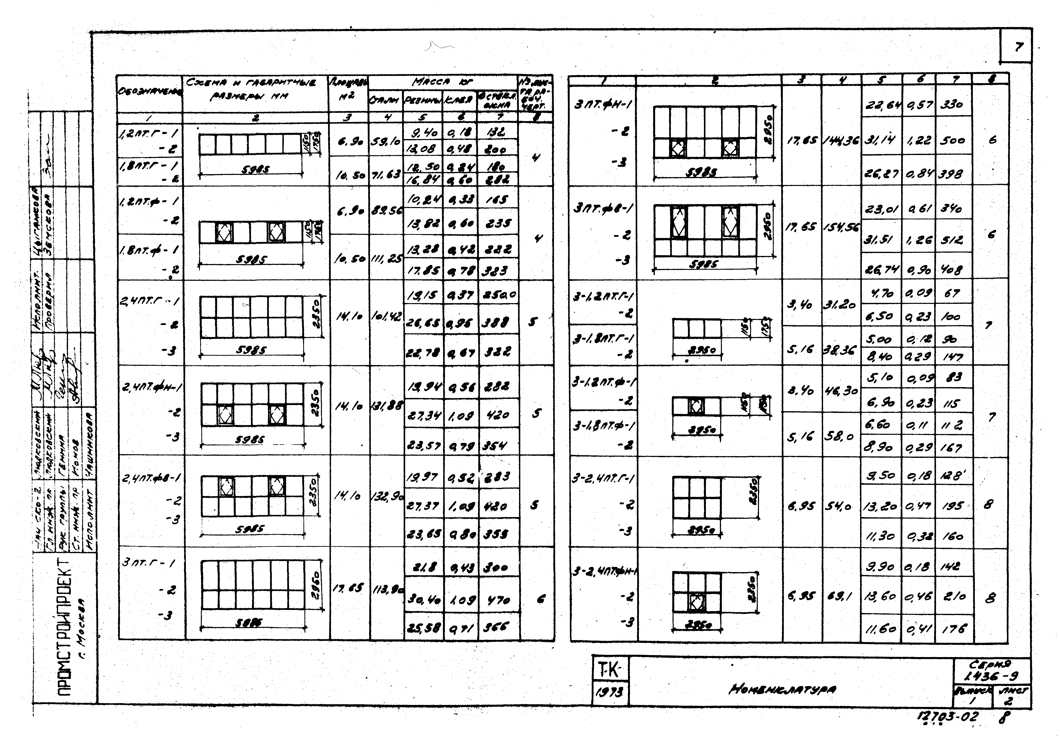 Серия 1.436-9